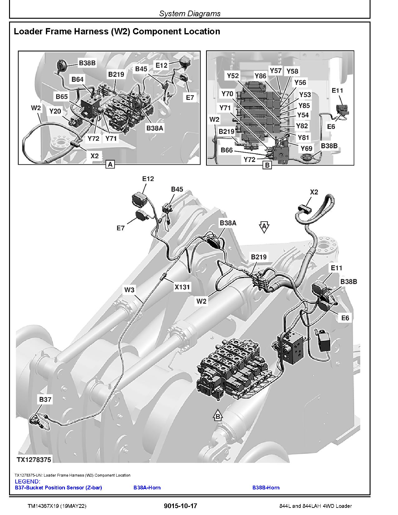 John Deere 844L 844LAH 4WD Loaders Operation Test Manual TM14367X19 (3)