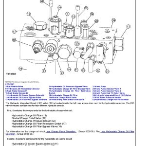 John Deere 850J Crawler Dozers Operation Test Manual TM12322 (4)
