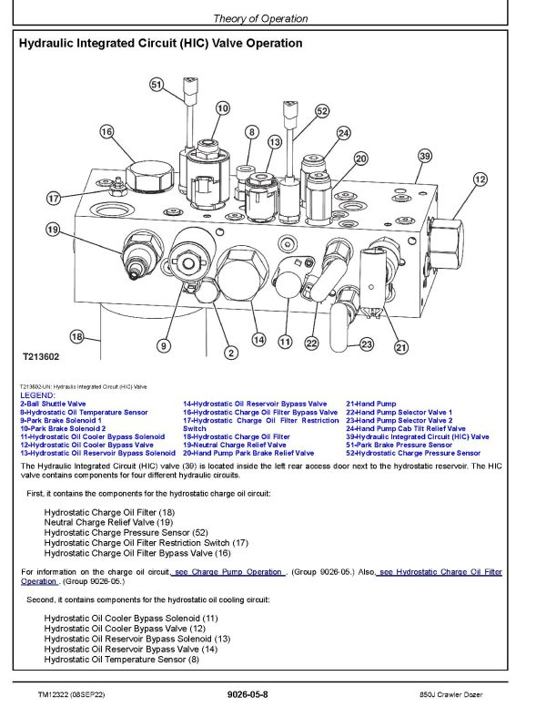 John Deere 850J Crawler Dozers Operation Test Manual TM12322 (4)