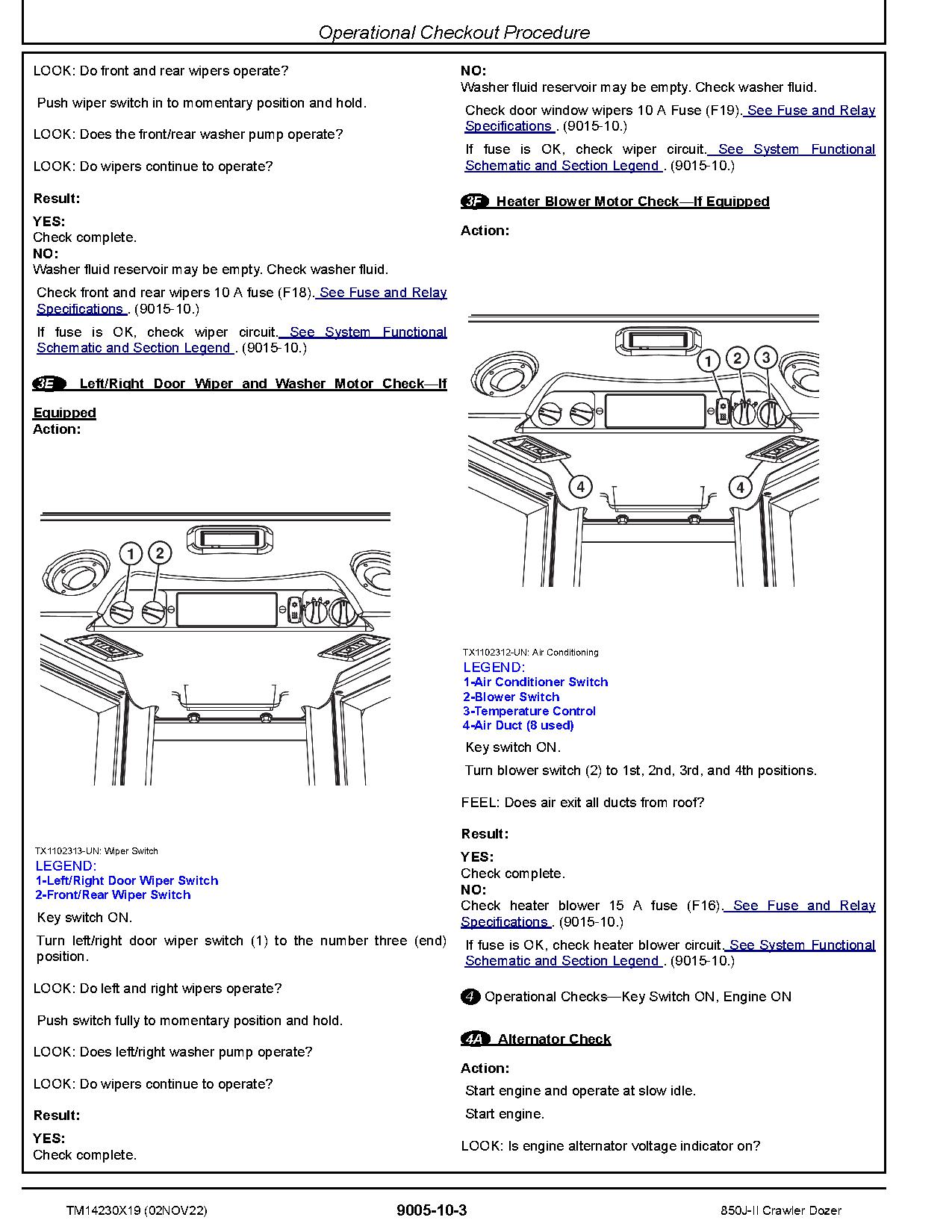 John Deere 850J II Crawler Dozers Operation Test Manual TM14230X19 (2)