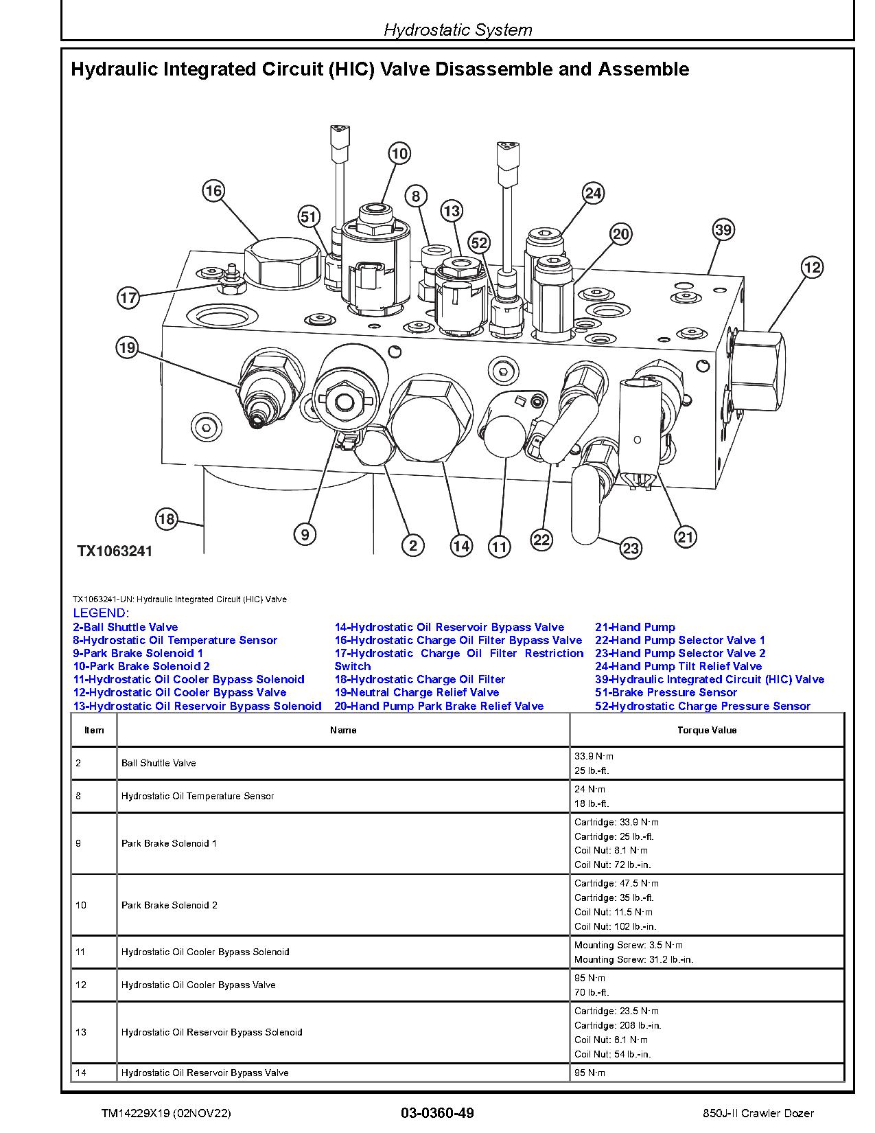 John Deere 850J II Crawler Dozers Repair Manual TM14229X19 (3)