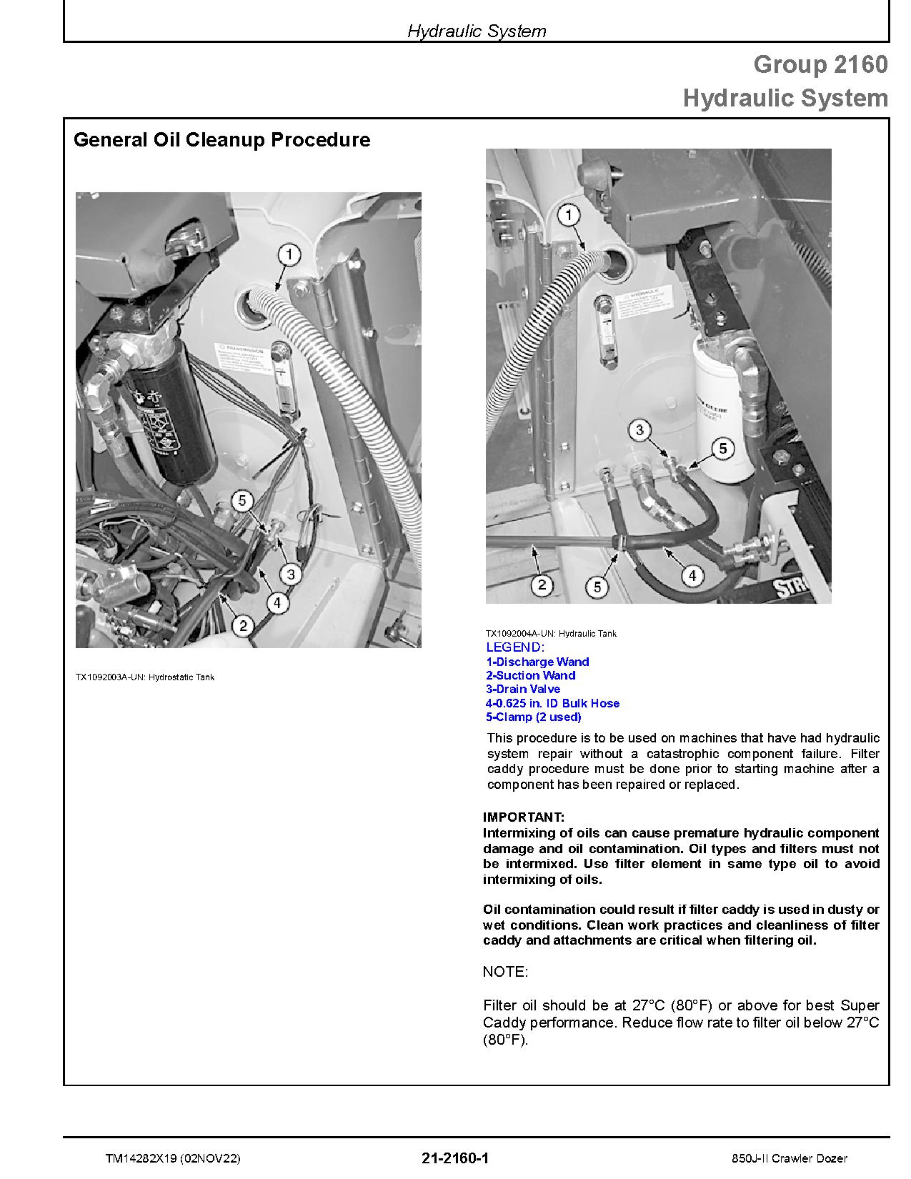 John Deere 850J II Crawler Dozers Repair Manual TM14282X19 (4)