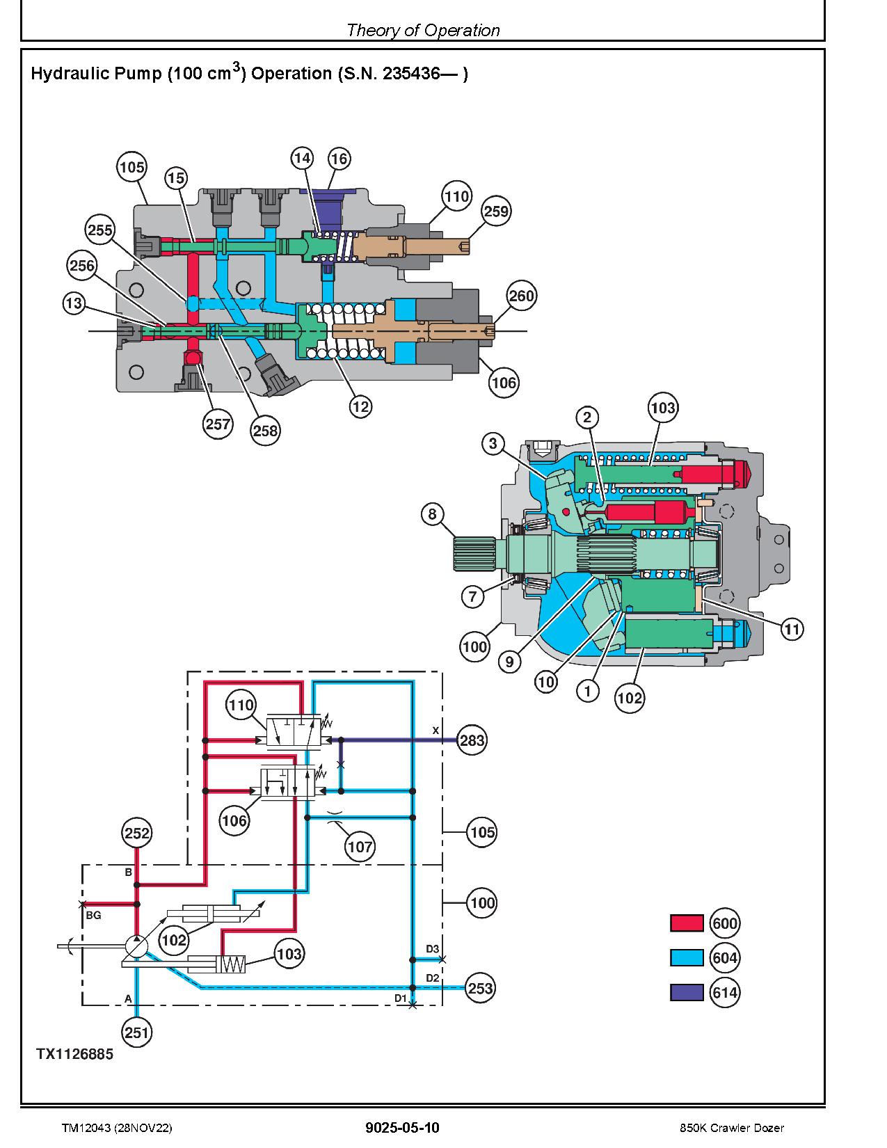John Deere 850K Crawler Dozers Operation Test Manual TM12043 (3)