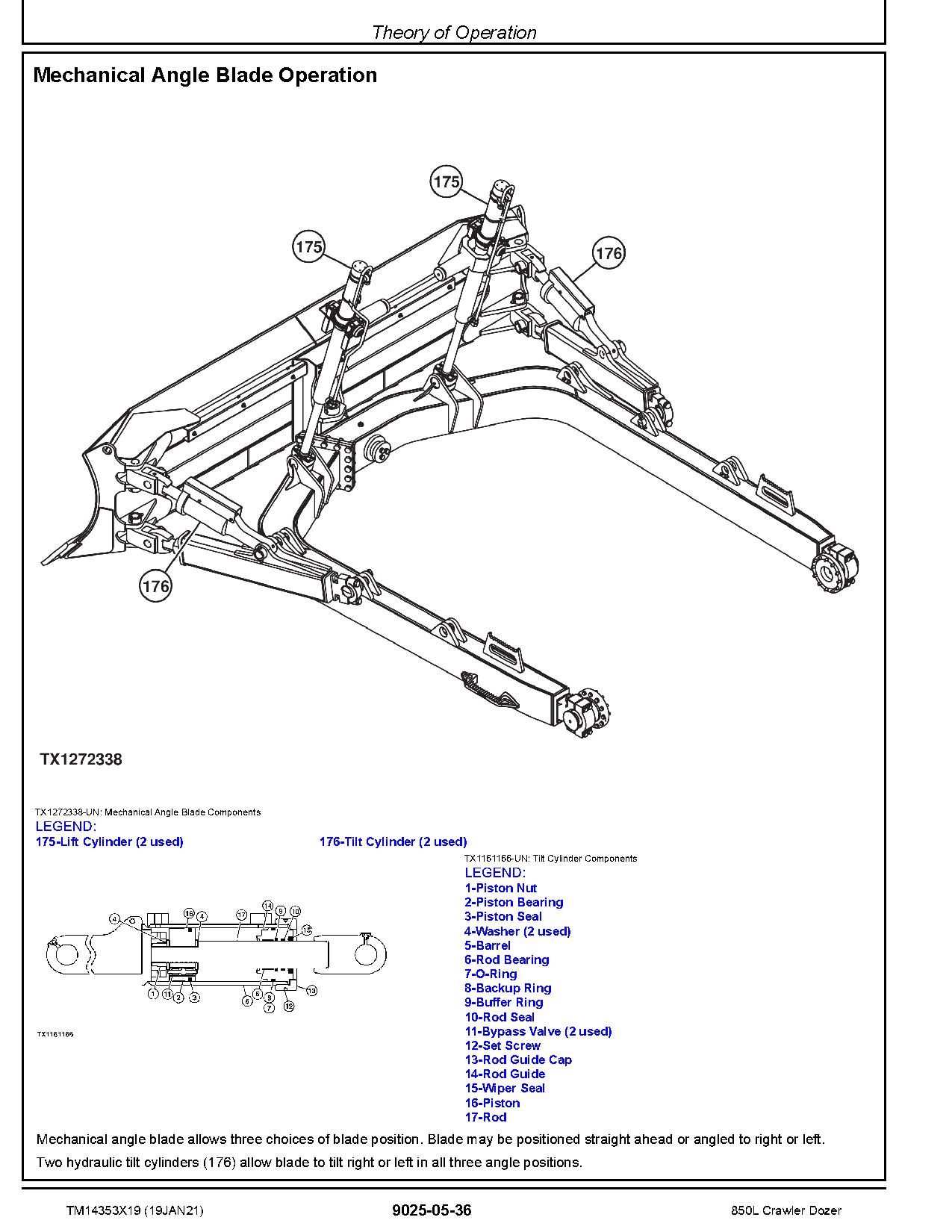 John Deere 850L Crawler Dozers Operation Test Manual TM14353X19 (2)
