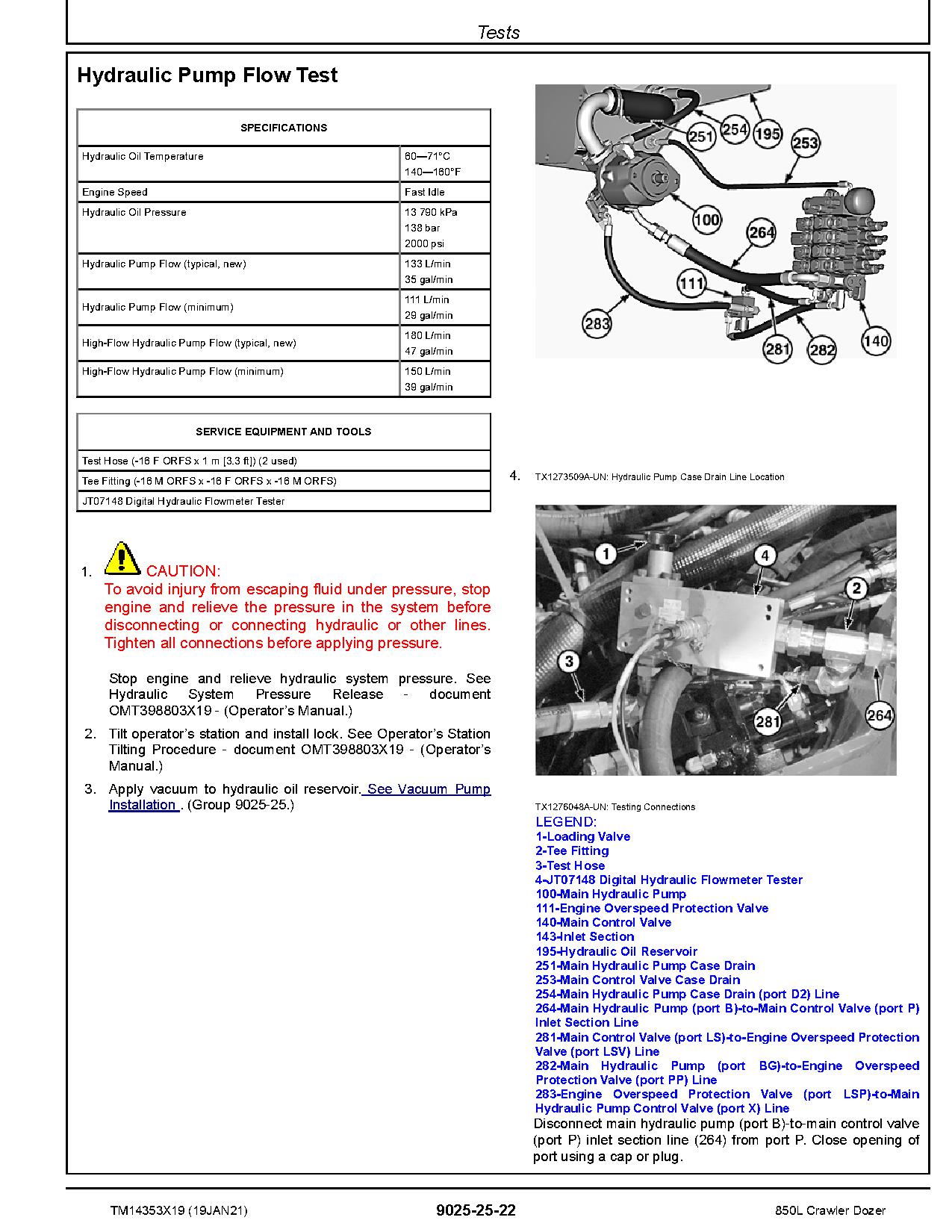 John Deere 850L Crawler Dozers Operation Test Manual TM14353X19 (3)