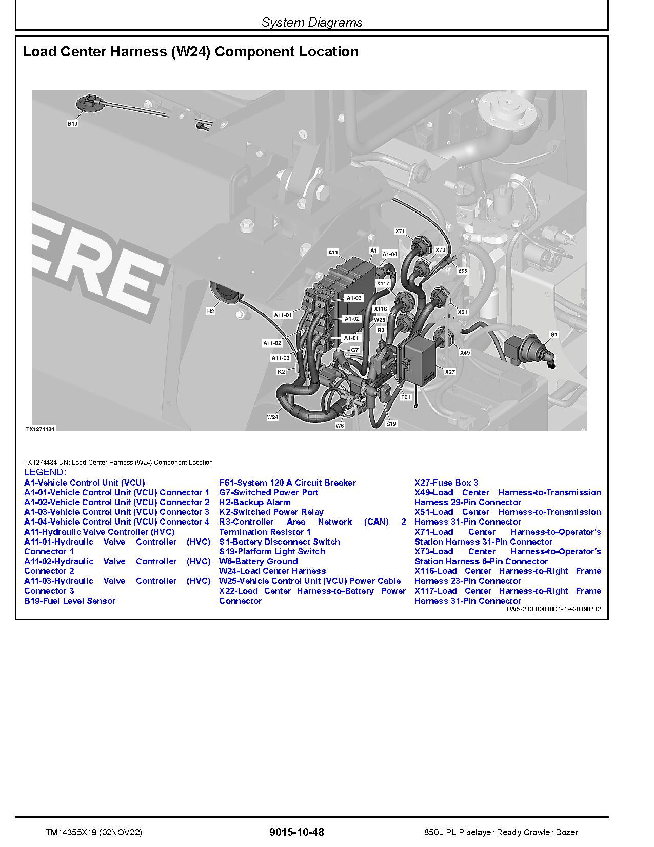 John Deere 850L PL Pipelayer Ready Crawler Dozers Operation Test Manual TM14355X19 (3)