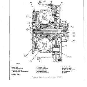 John Deere 860 860A Elevating Scrapers Technical Manual TM1014 John Deere 860 860A Elevating Scrapers Technical Manual Tm1014 (4)
