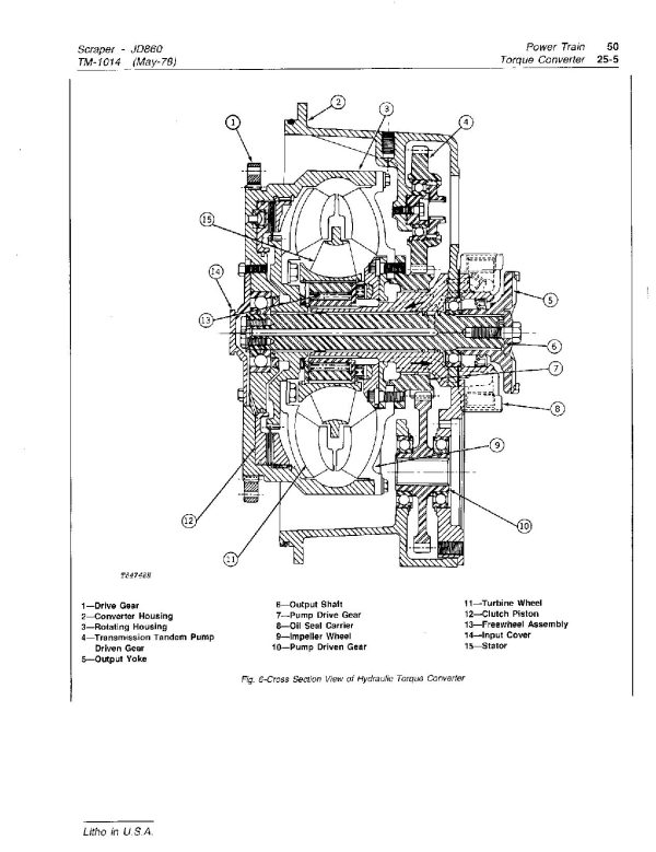 John Deere 860 860A Elevating Scrapers Technical Manual TM1014 John Deere 860 860A Elevating Scrapers Technical Manual Tm1014 (4)