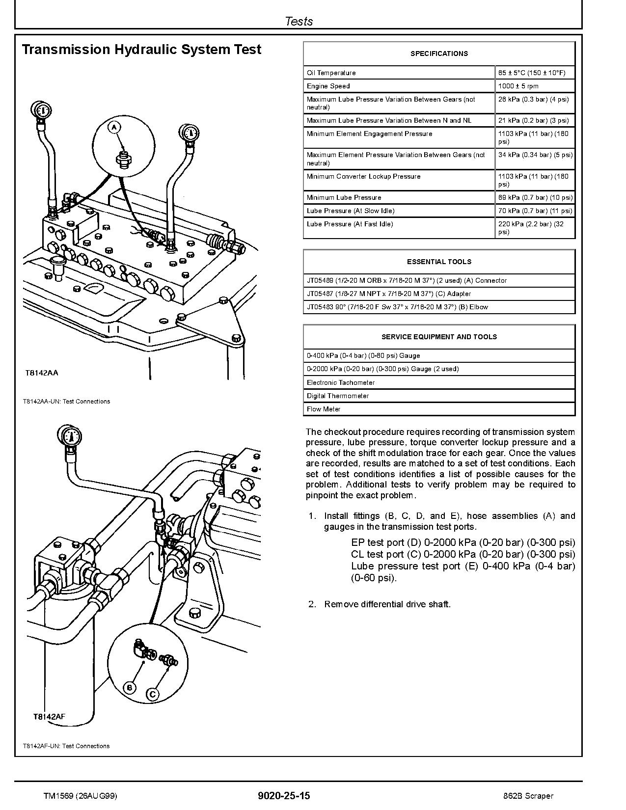 John Deere 862B Scrapers Operation Test Manual TM1569 (3)