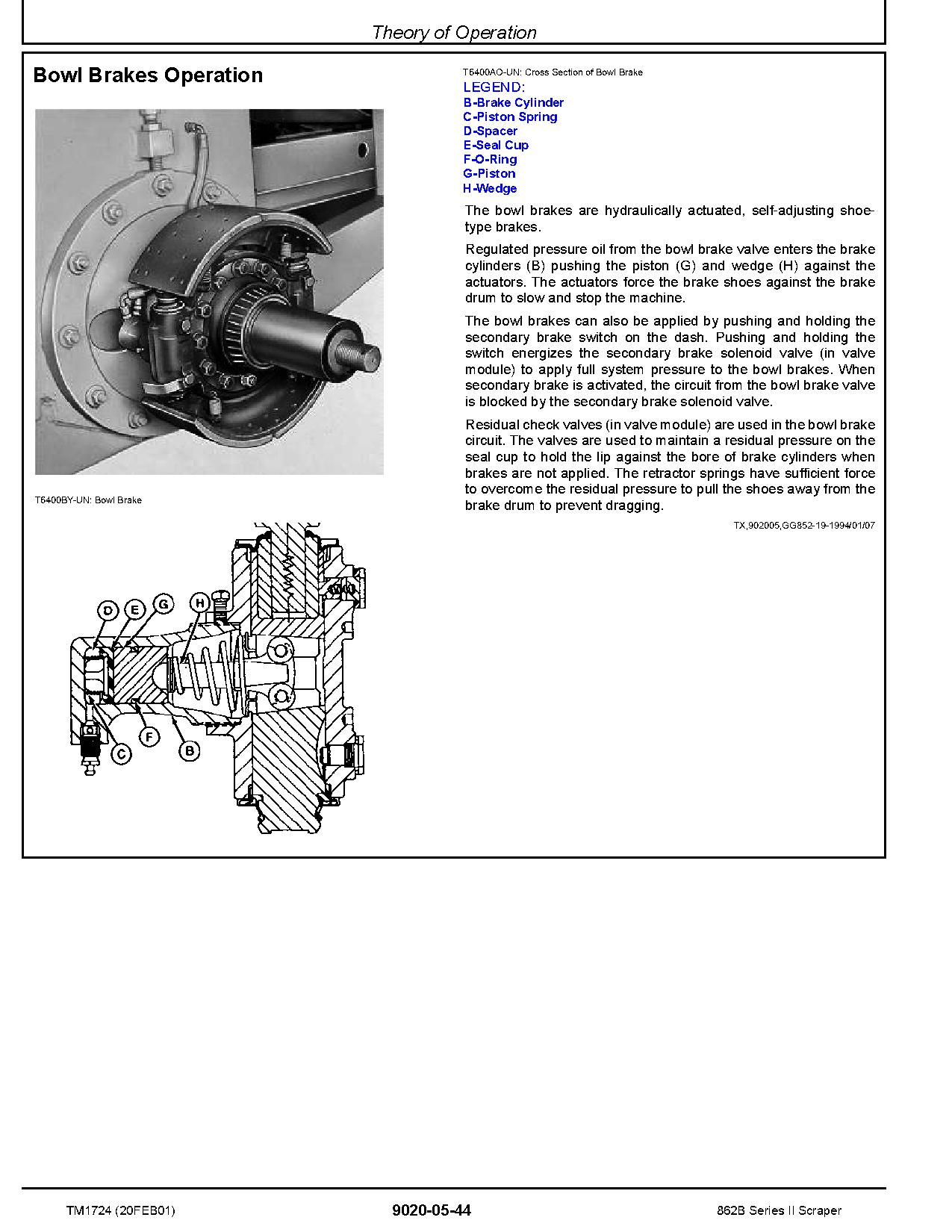 John Deere 862B Scrapers Operation Test Manual TM1724 (4)