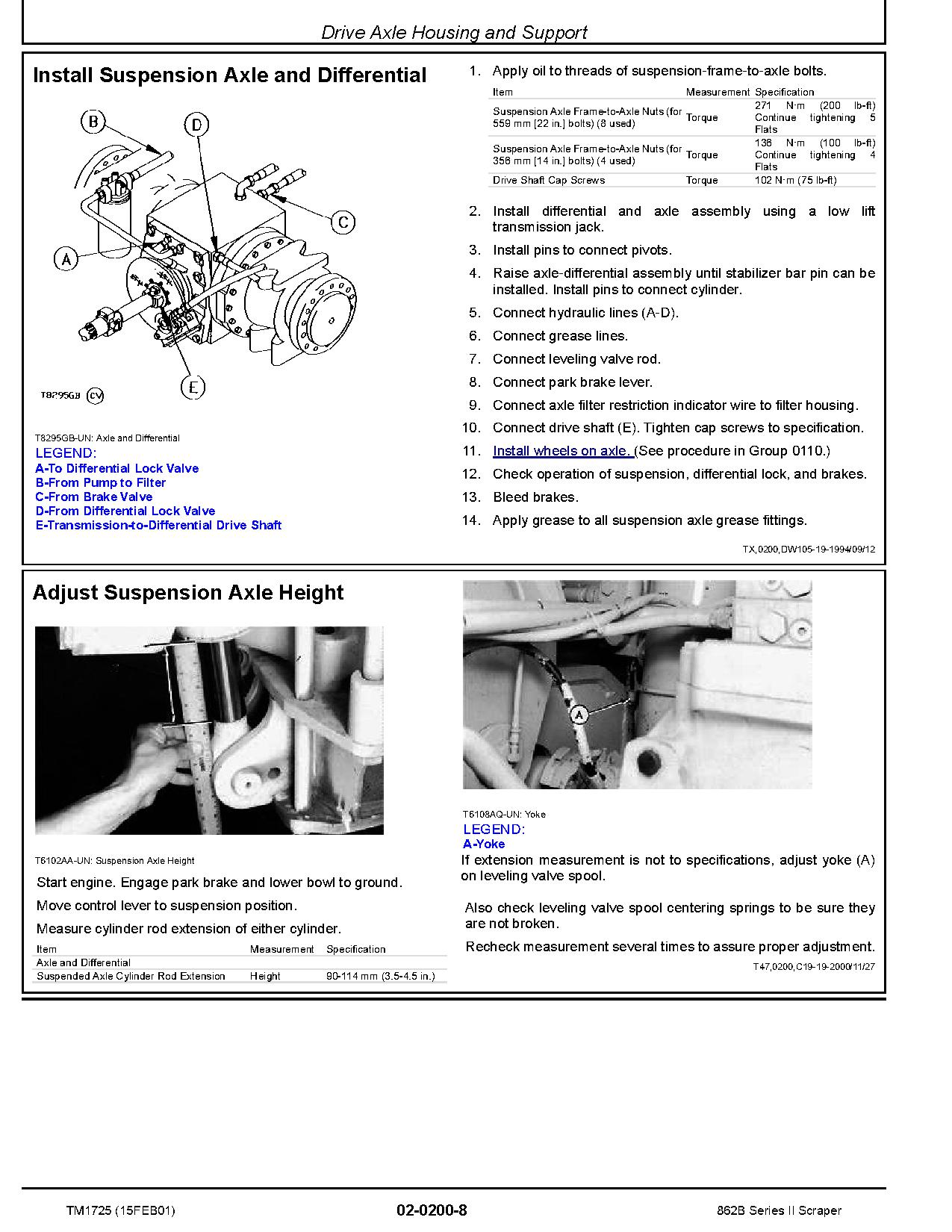 John Deere 862B Scrapers Repair Manual TM1725 (2)