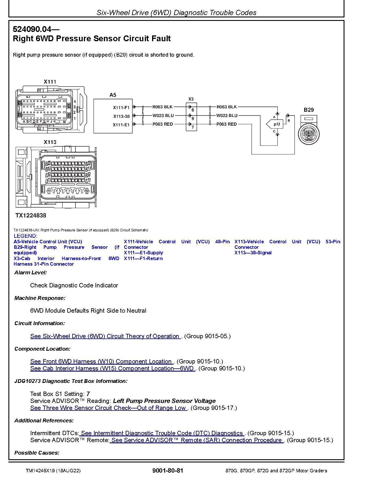 John Deere 870G 870GP 872G 872GP Motor Graders L700954 Operation Test Manual TM14246X19 (2)