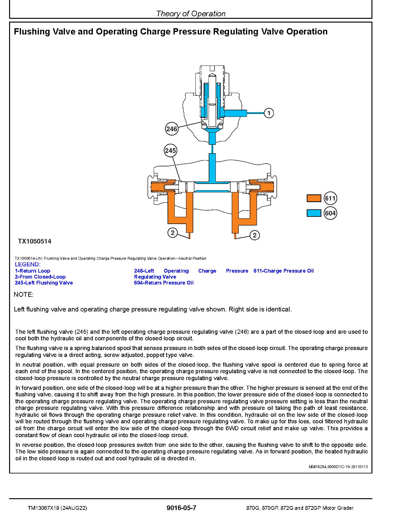 John Deere 870G 870GP 872G 872GP Motor Graders Operation Test Manual TM13067X19 (3)