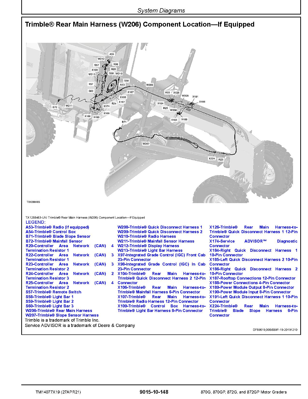 John Deere 870G 870GP 872G 872GP Motor Graders Operation Test Manual TM14077X19 (3)