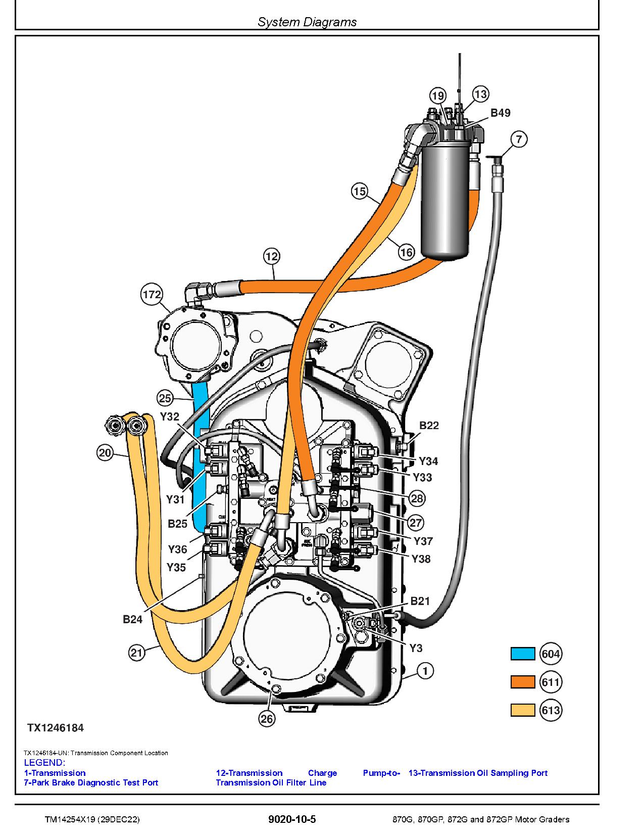 John Deere 870G 870GP 872G 872GP Motor Graders Operation Test Manual TM14254X19 (4)