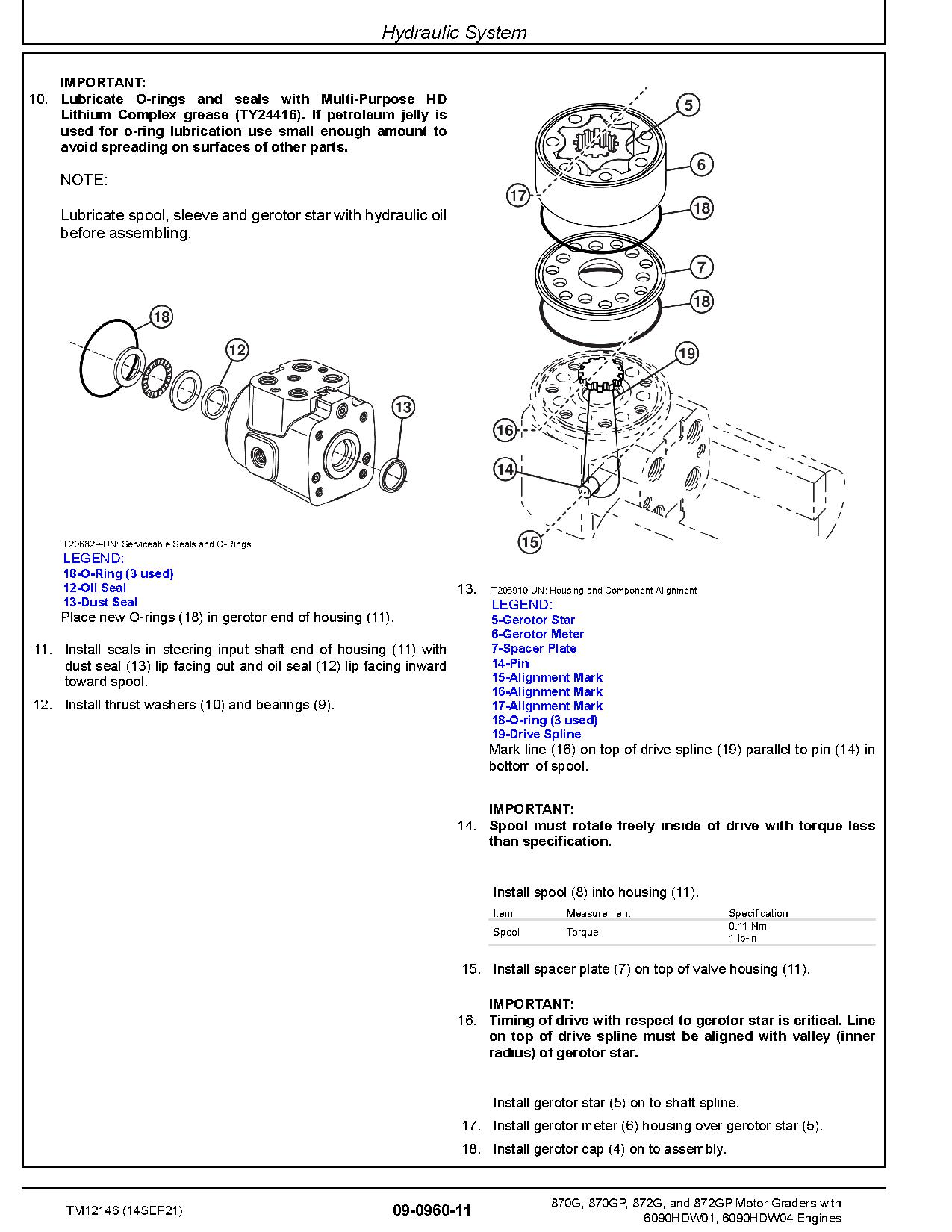 John Deere 870G 870GP 872G 872GP Motor Graders Repair Manual TM12146 (3)