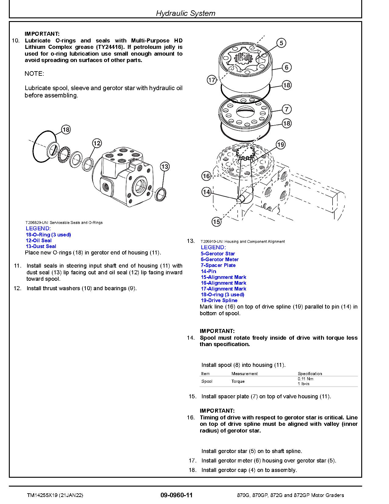 John Deere 870G 870GP 872G 872GP Motor Graders Repair Manual TM14255X19 (2)