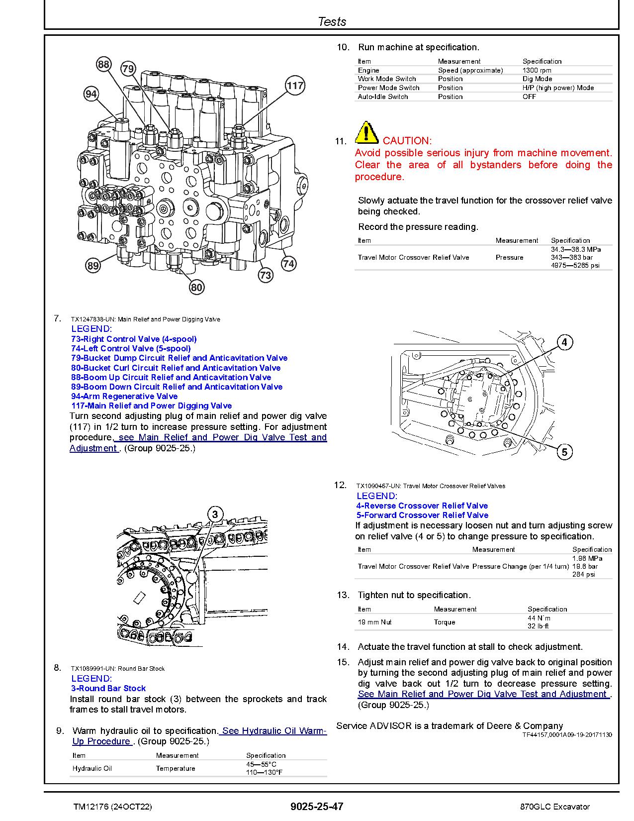 John Deere 870GLC Crawler Excavators Operation Test Manual TM12176 (4)