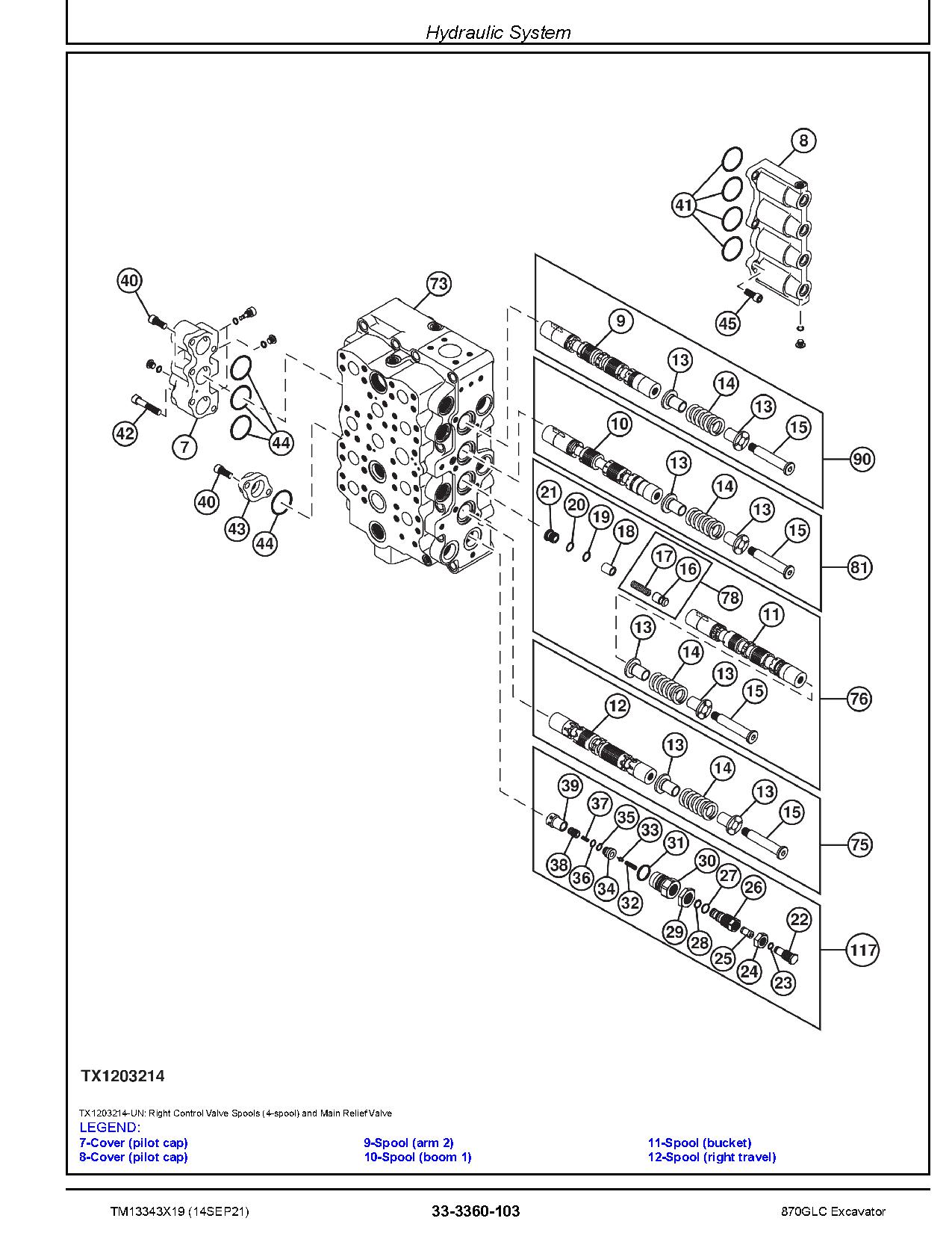 John Deere 870GLC Crawler Excavators Repair Manual TM13343X19 (3)