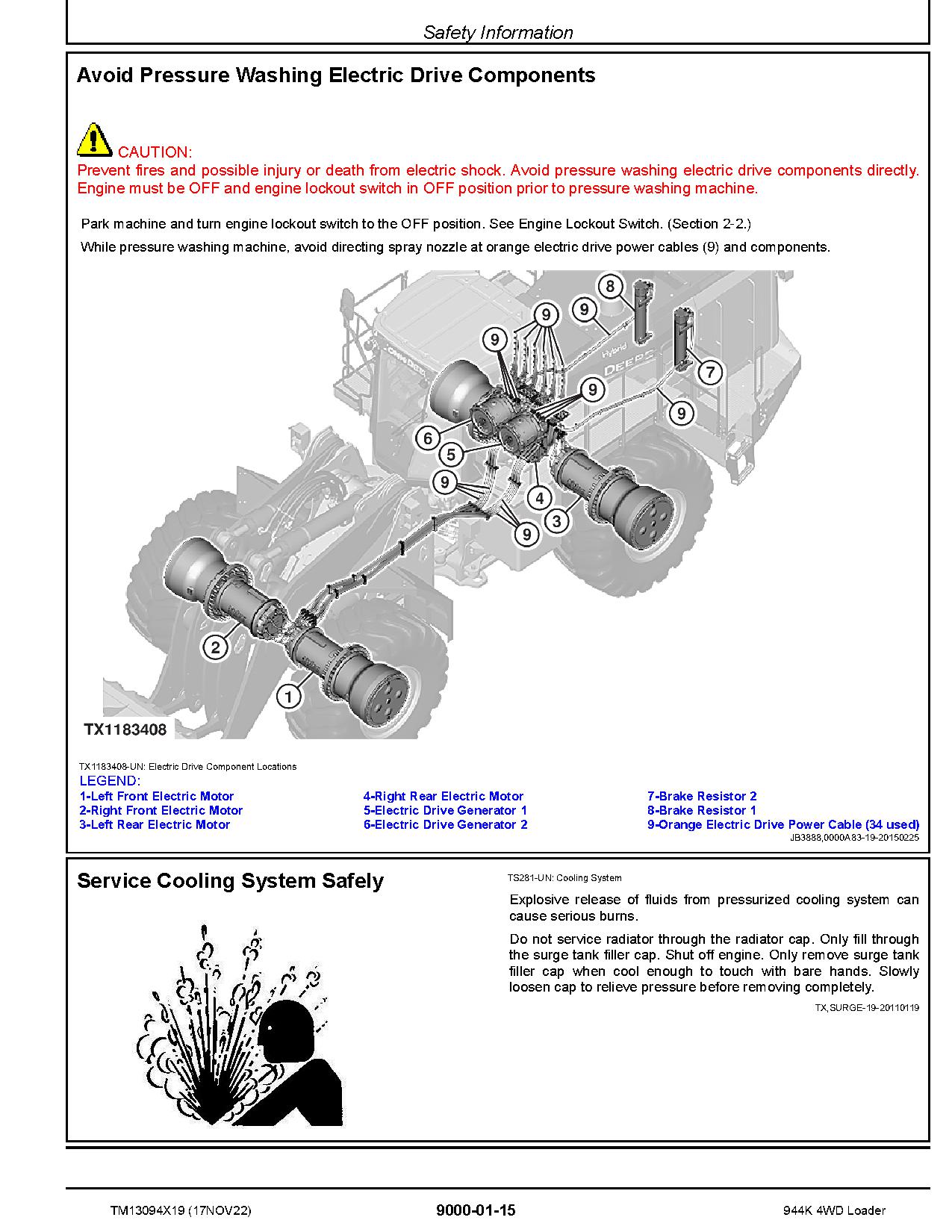 John Deere 944K 4WD Loaders Operation Test Manual TM13094X19 (2)