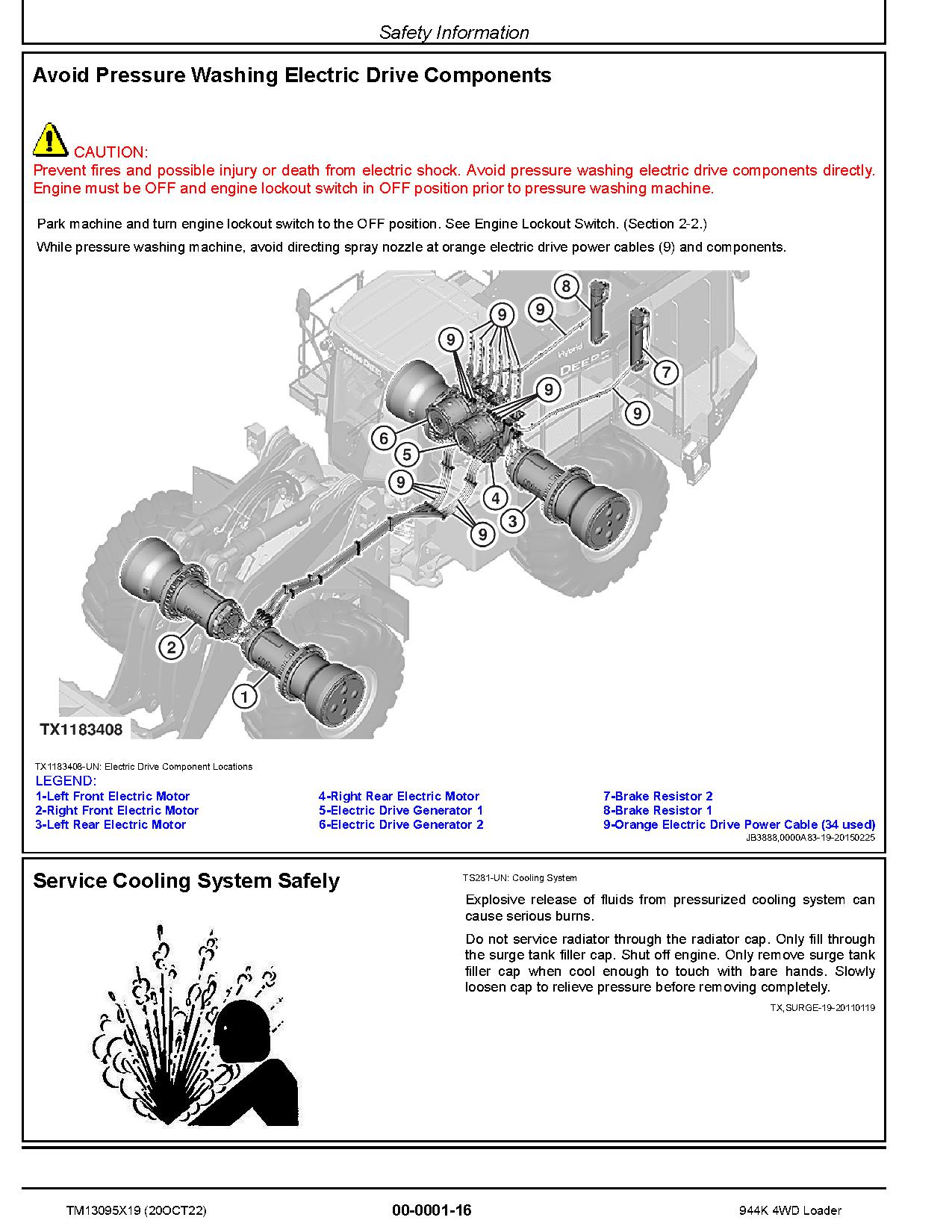 John Deere 944K 4WD Loaders Repair Manual TM13095X19 (2)