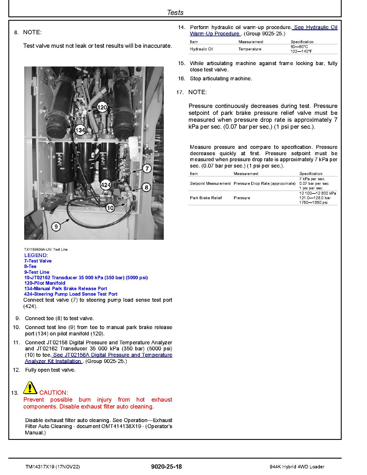 John Deere 944K Hybrid 4WD Loaders Operation Test Manual TM14317X19 (3)