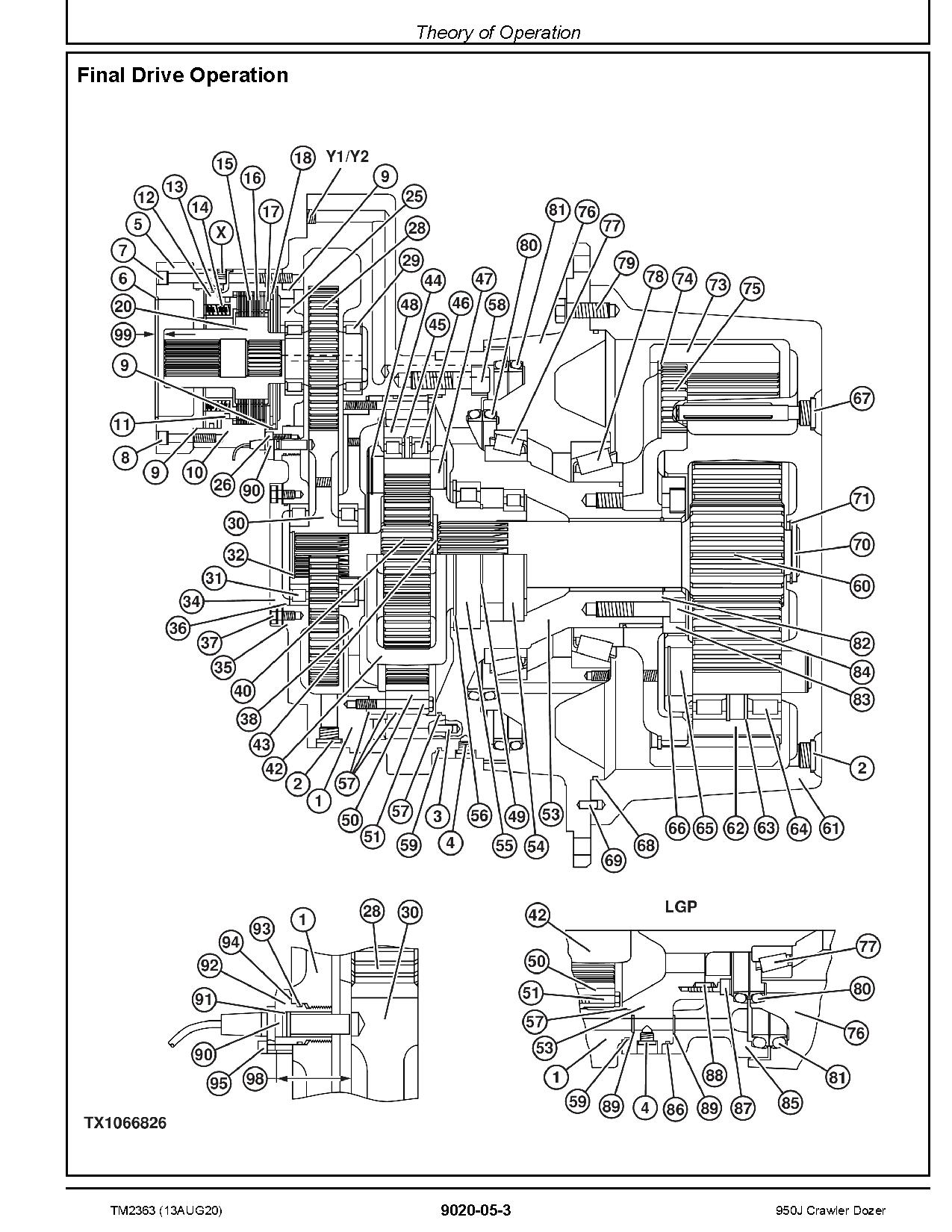John Deere 950J Crawler Dozers Operation Test Manual TM2363 (2)