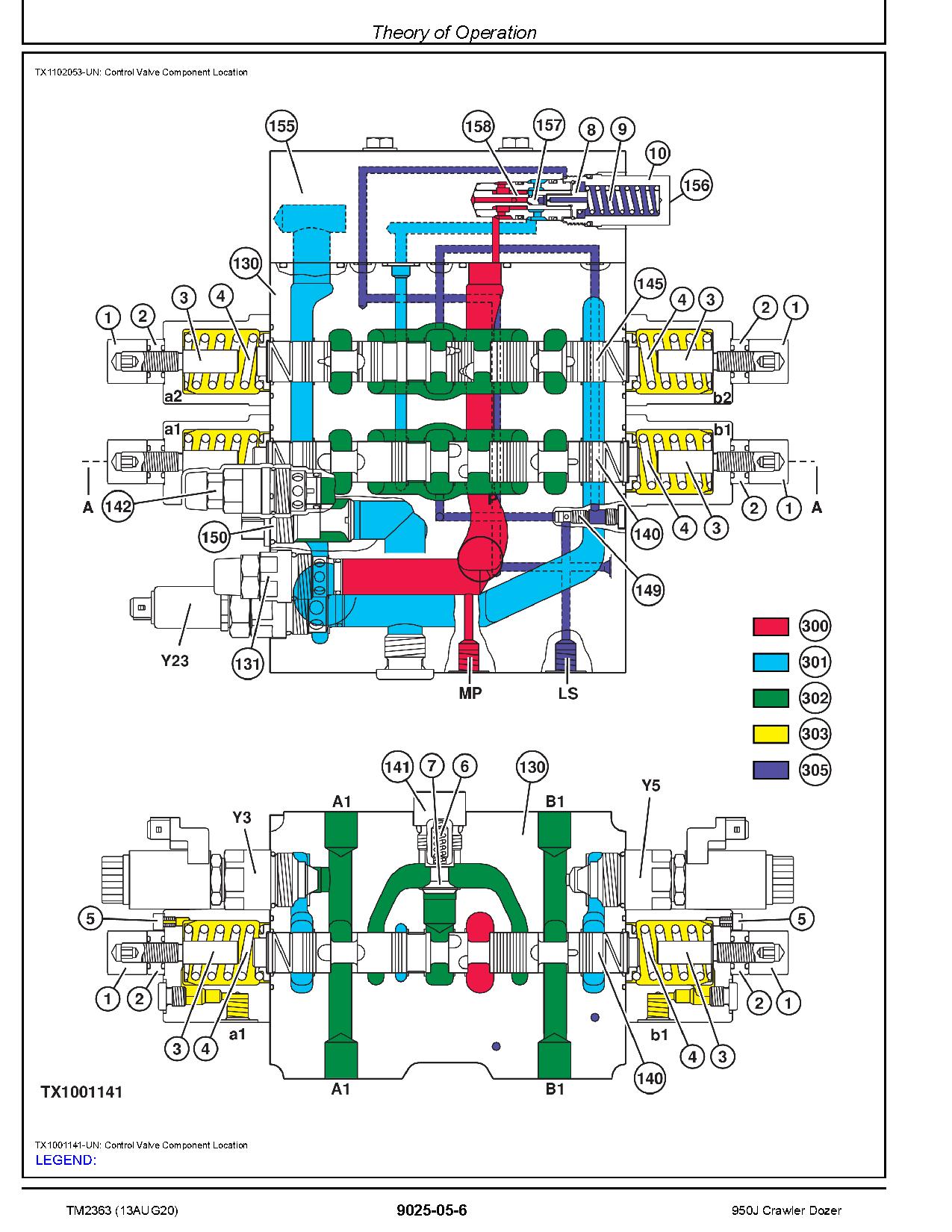 John Deere 950J Crawler Dozers Operation Test Manual TM2363 (3)