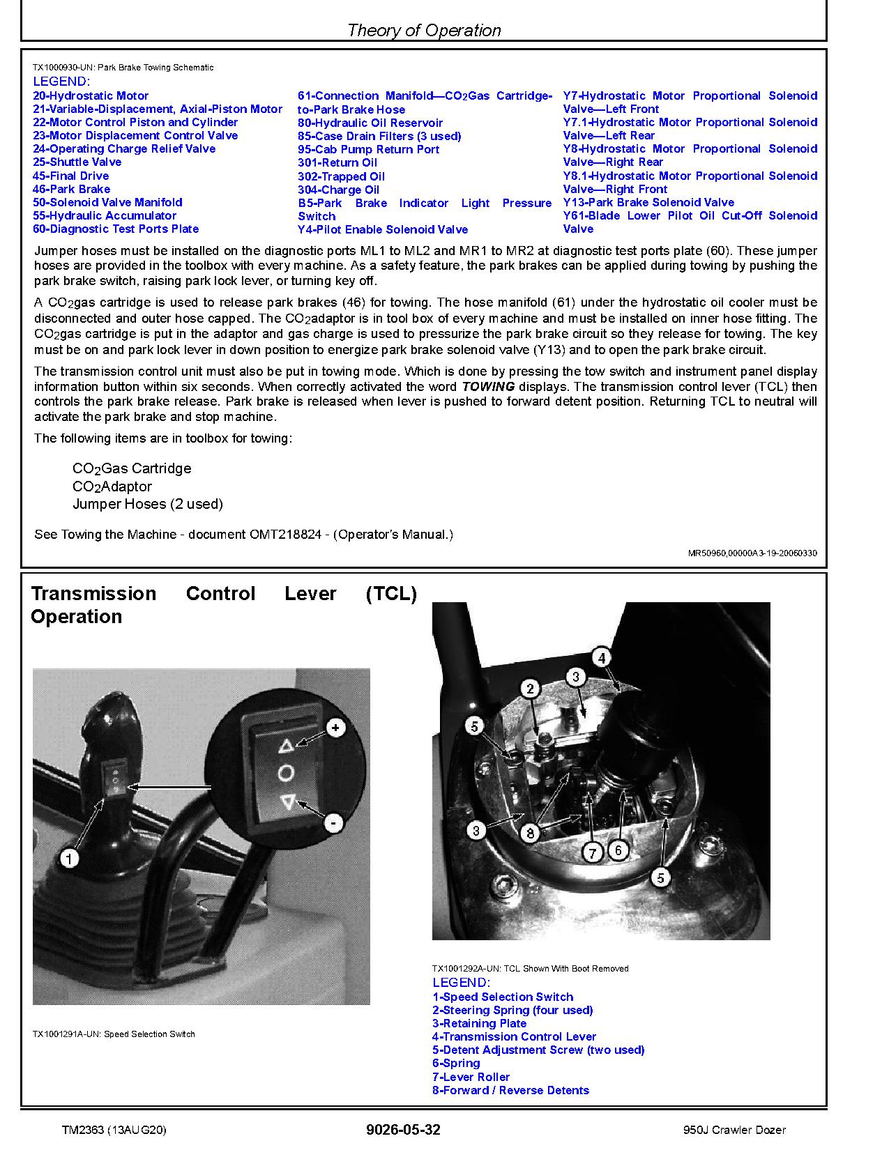 John Deere 950J Crawler Dozers Operation Test Manual TM2363 (4)