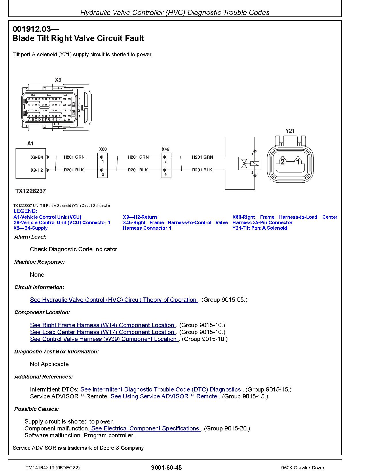 John Deere 950K Crawler Dozers Operation Test Manual TM14164X19 (2)