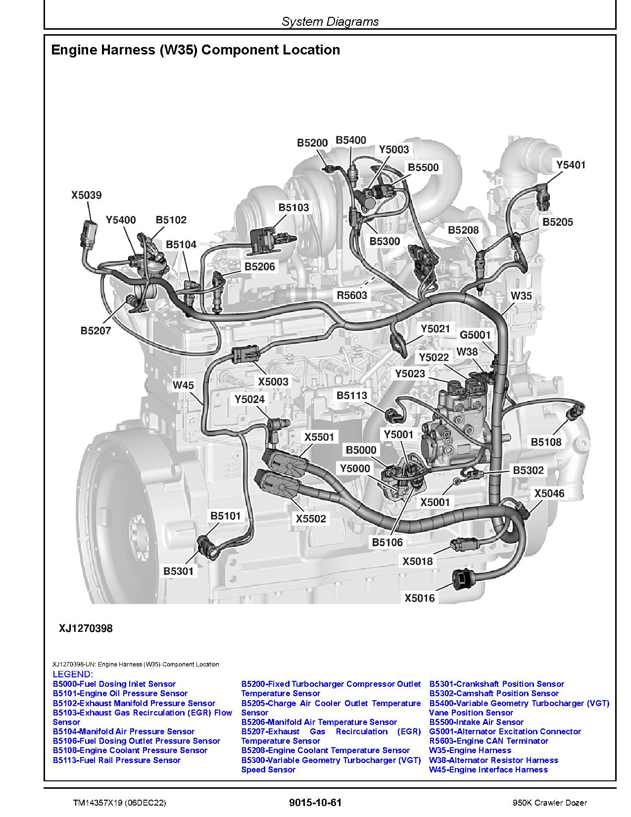 John Deere 950K Crawler Dozers Operation Test Manual TM14357X19 (2)