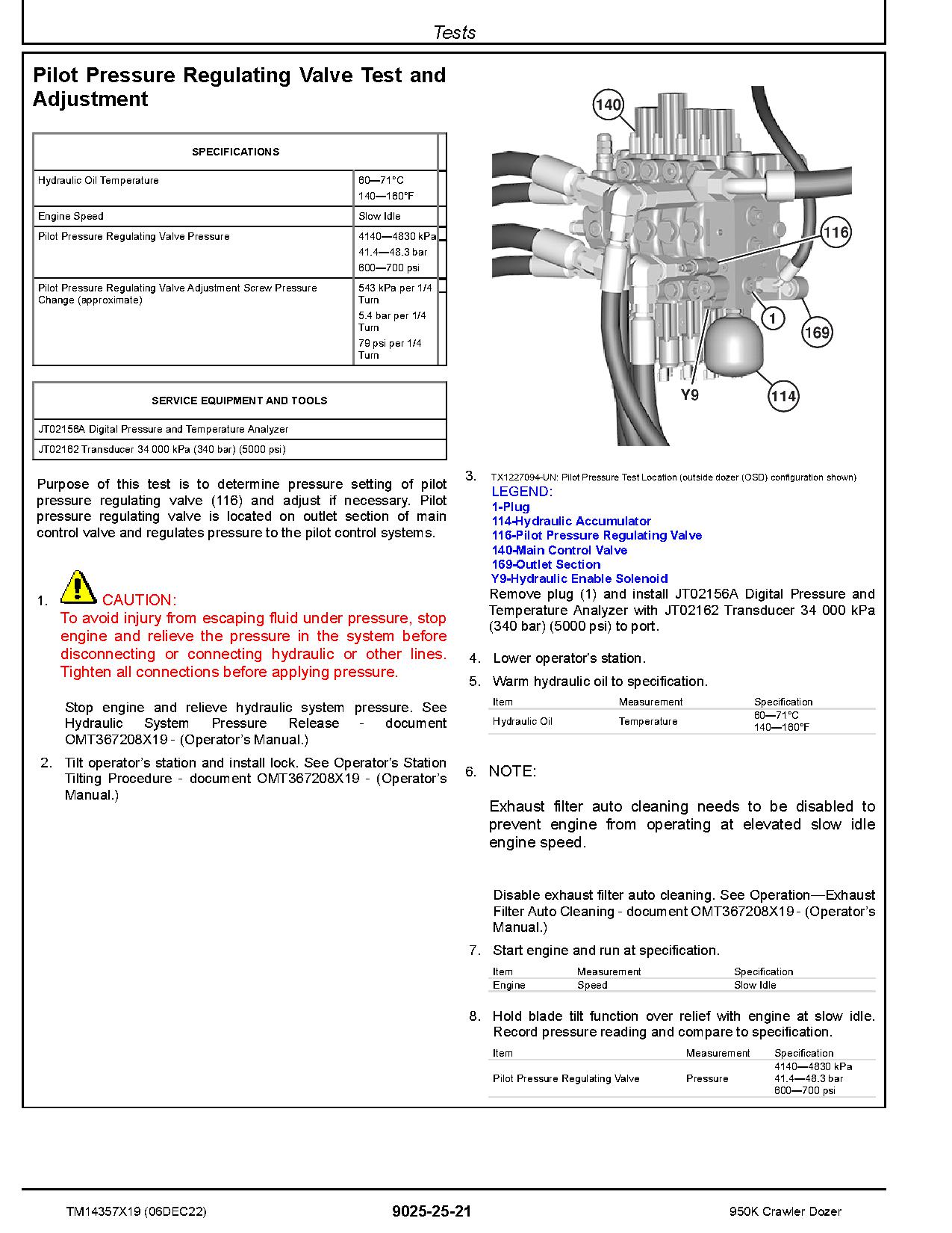 John Deere 950K Crawler Dozers Operation Test Manual TM14357X19 (4)