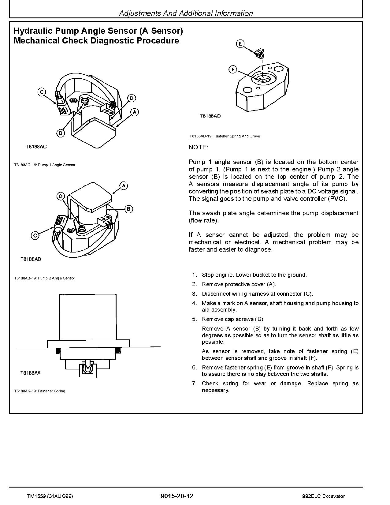 John Deere 992E LC Crawler Excavators Operation Test Manual TM1559 (2)