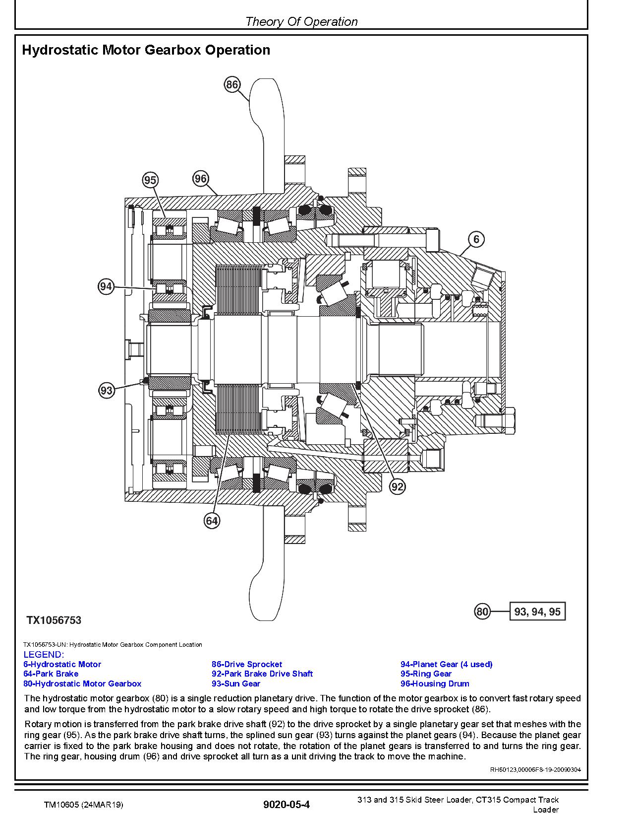 John Deere CT315 Compact Track Loaders 313 315 Skid Steer Loaders Operation Test Manual TM10605 (4)