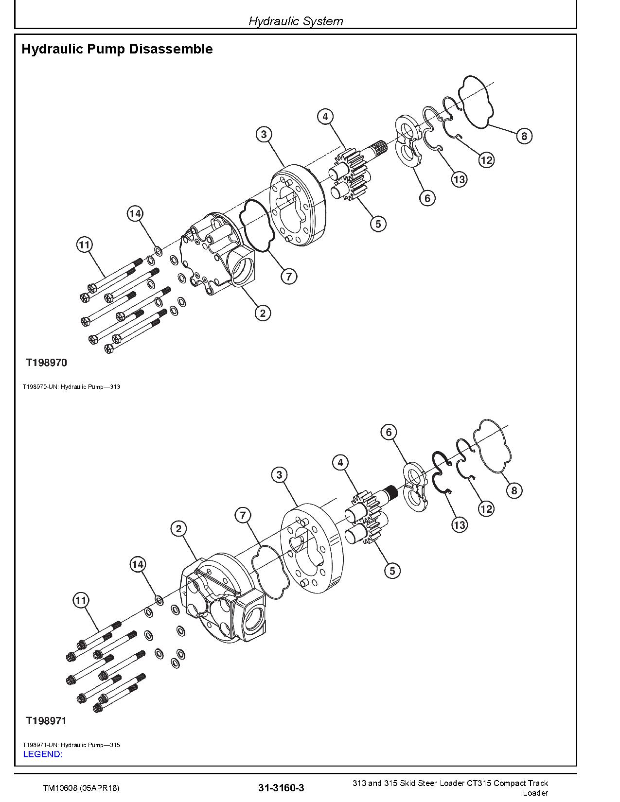 John Deere CT315 Compact Track Loaders 313 315 Skid Steer Loaders Repair Manual TM10608 (3)