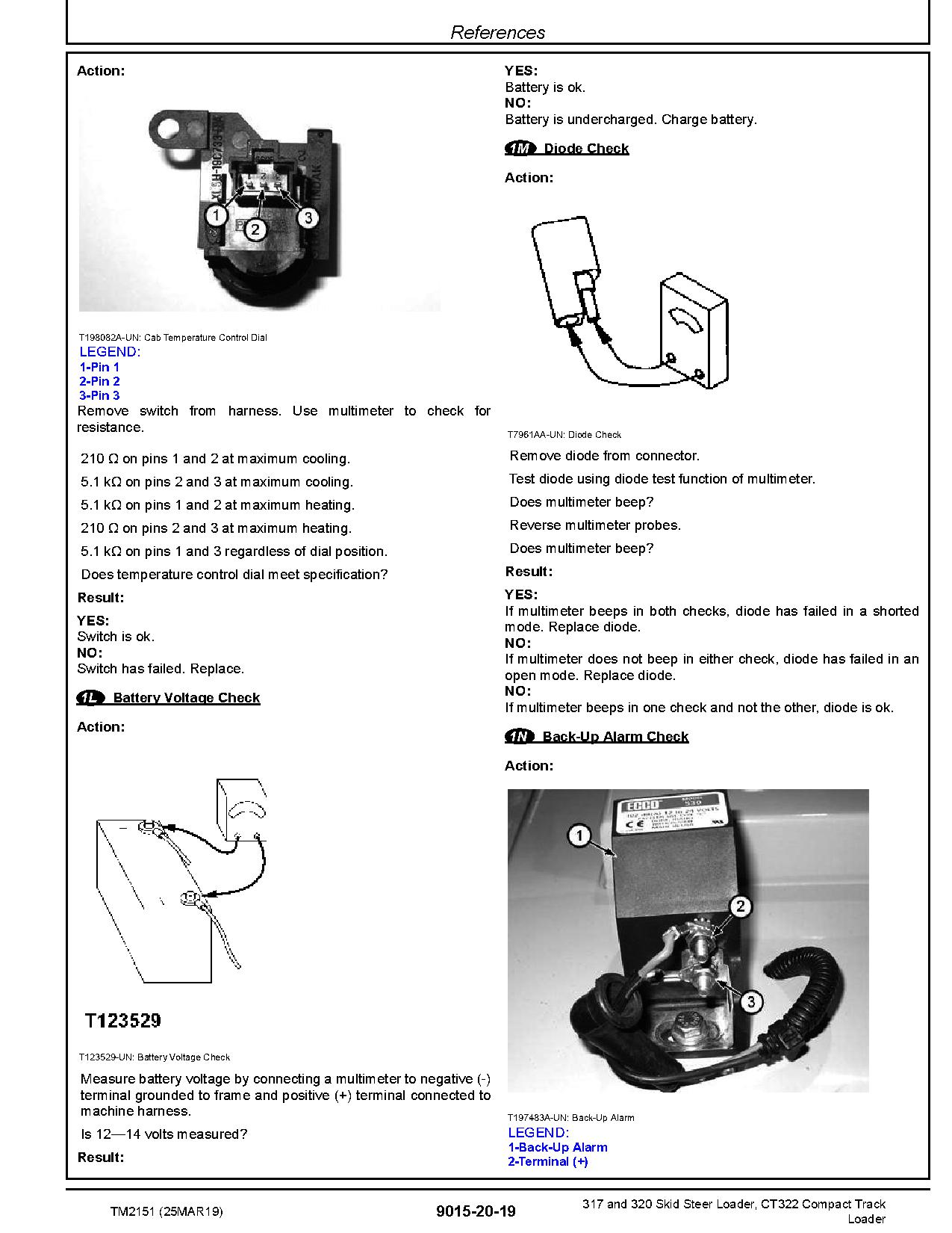 John Deere CT322 Compact Track Loaders 317 320 Skid Steer Loaders Operation Test Manual TM2151 (2)