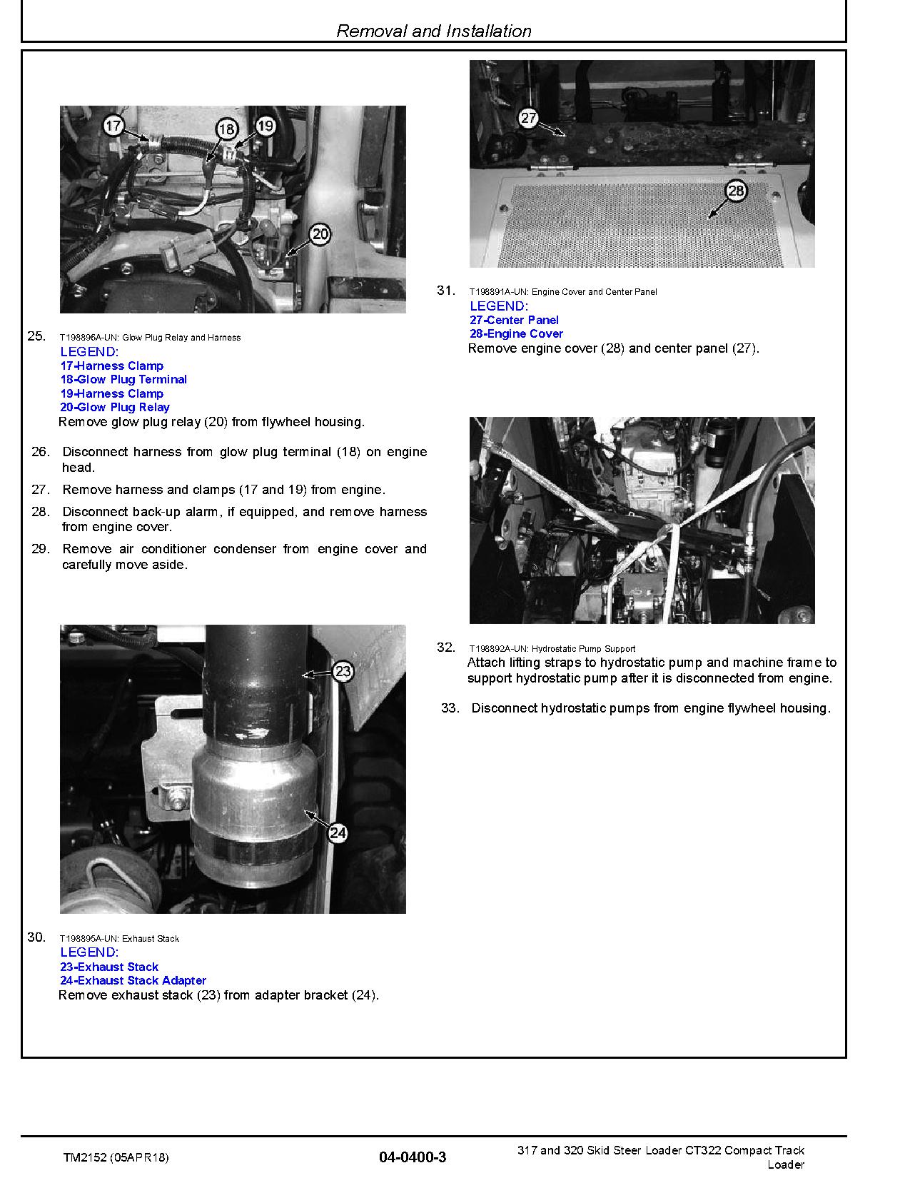 John Deere CT322 Compact Track Loaders 317 320 Skid Steer Loaders Repair Manual TM2152 (2)