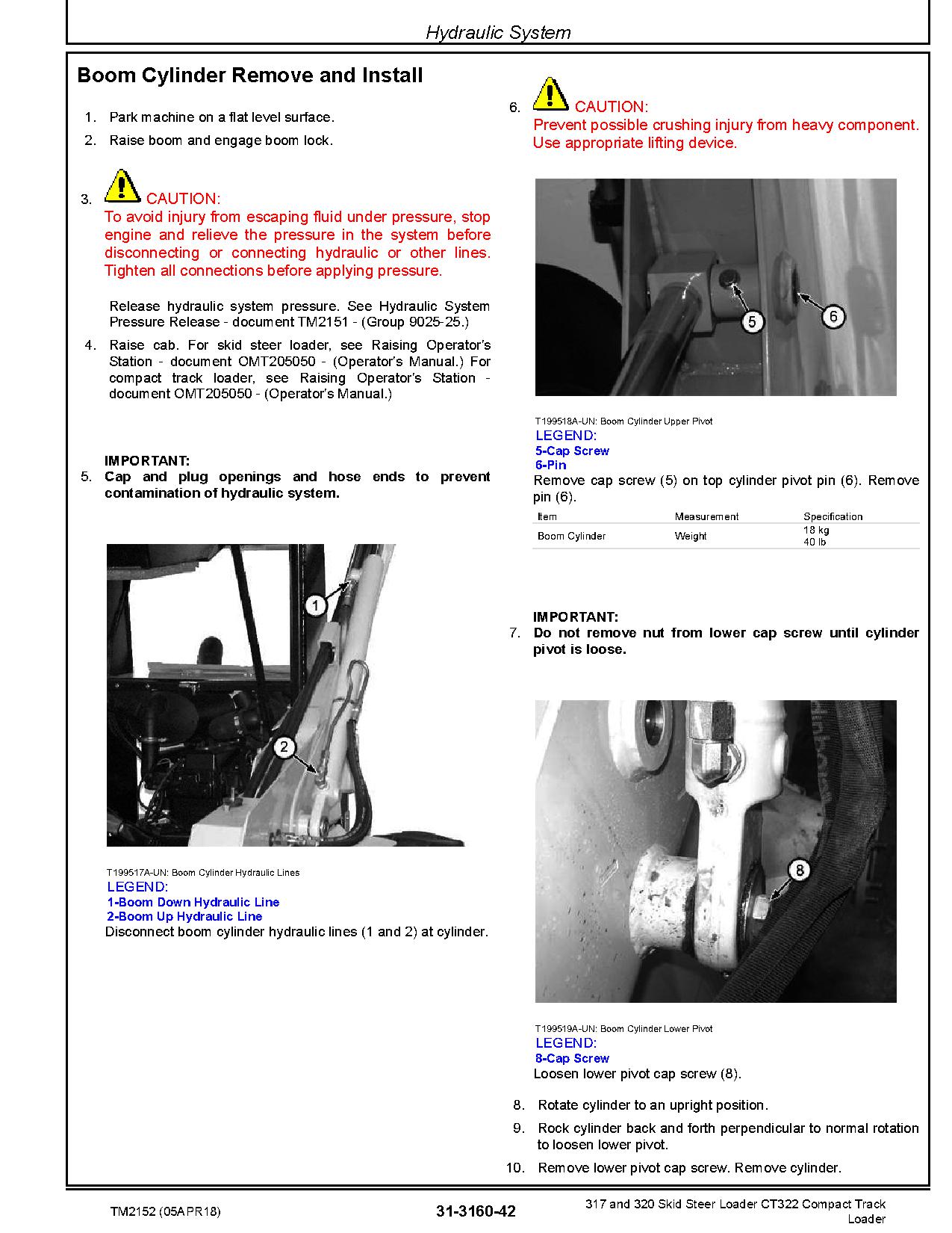 John Deere CT322 Compact Track Loaders 317 320 Skid Steer Loaders Repair Manual TM2152 (4)
