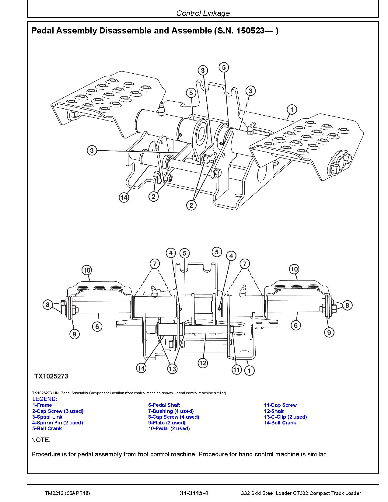 John Deere CT332 Compact Track Loaders 332 Skid Steer Loaders Repair Manual TM2212 (3)