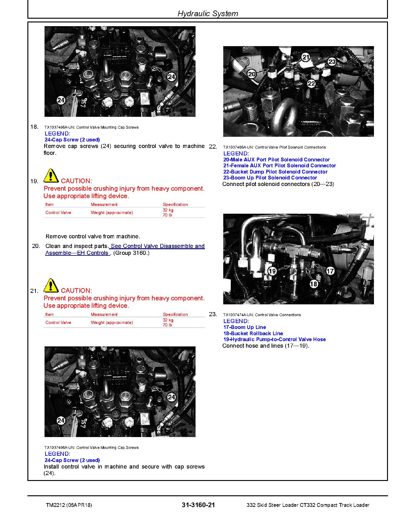 John Deere CT332 Compact Track Loaders 332 Skid Steer Loaders Repair Manual TM2212 (4)