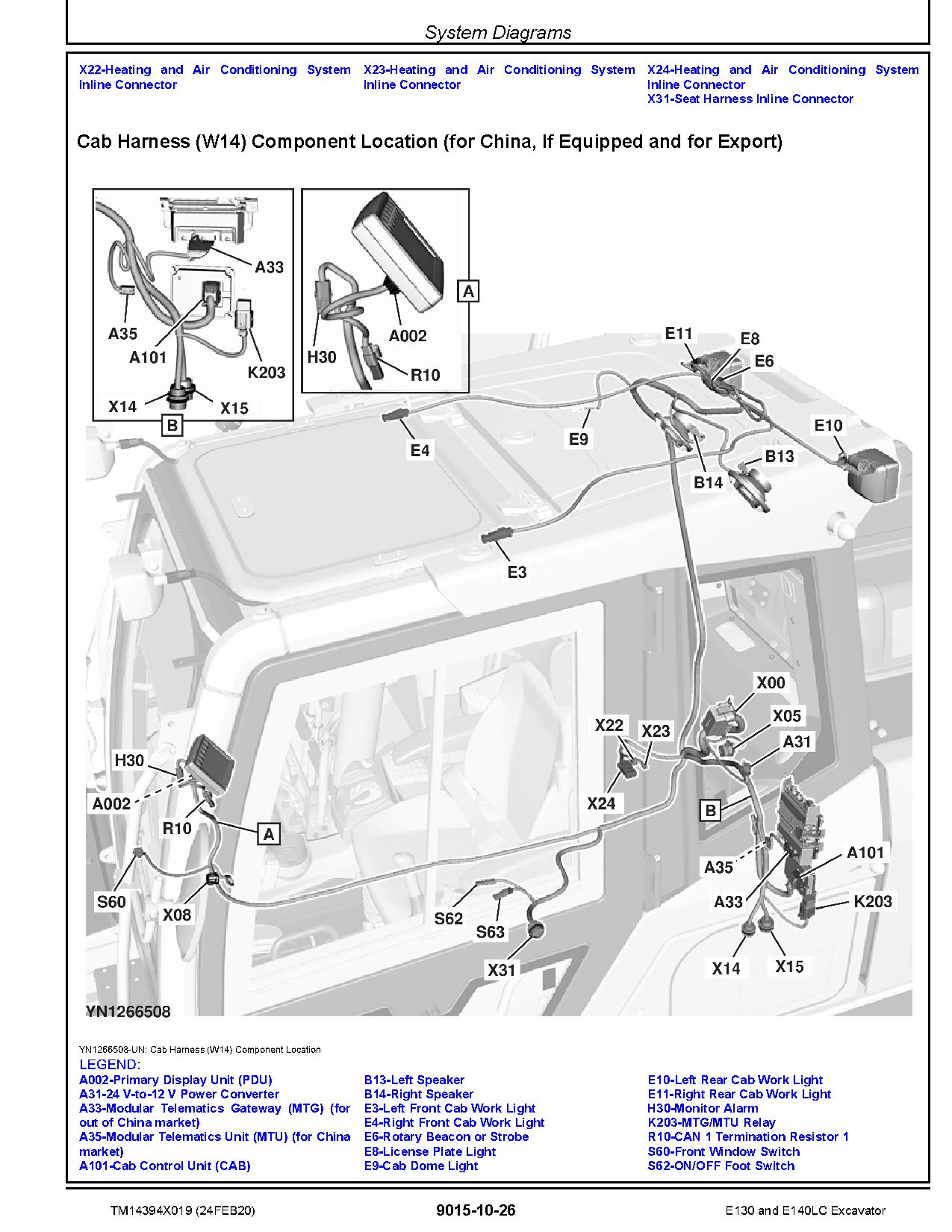 John Deere E130 E140LC Crawler Excavators Operation Test Manual TM14394X019 (3)