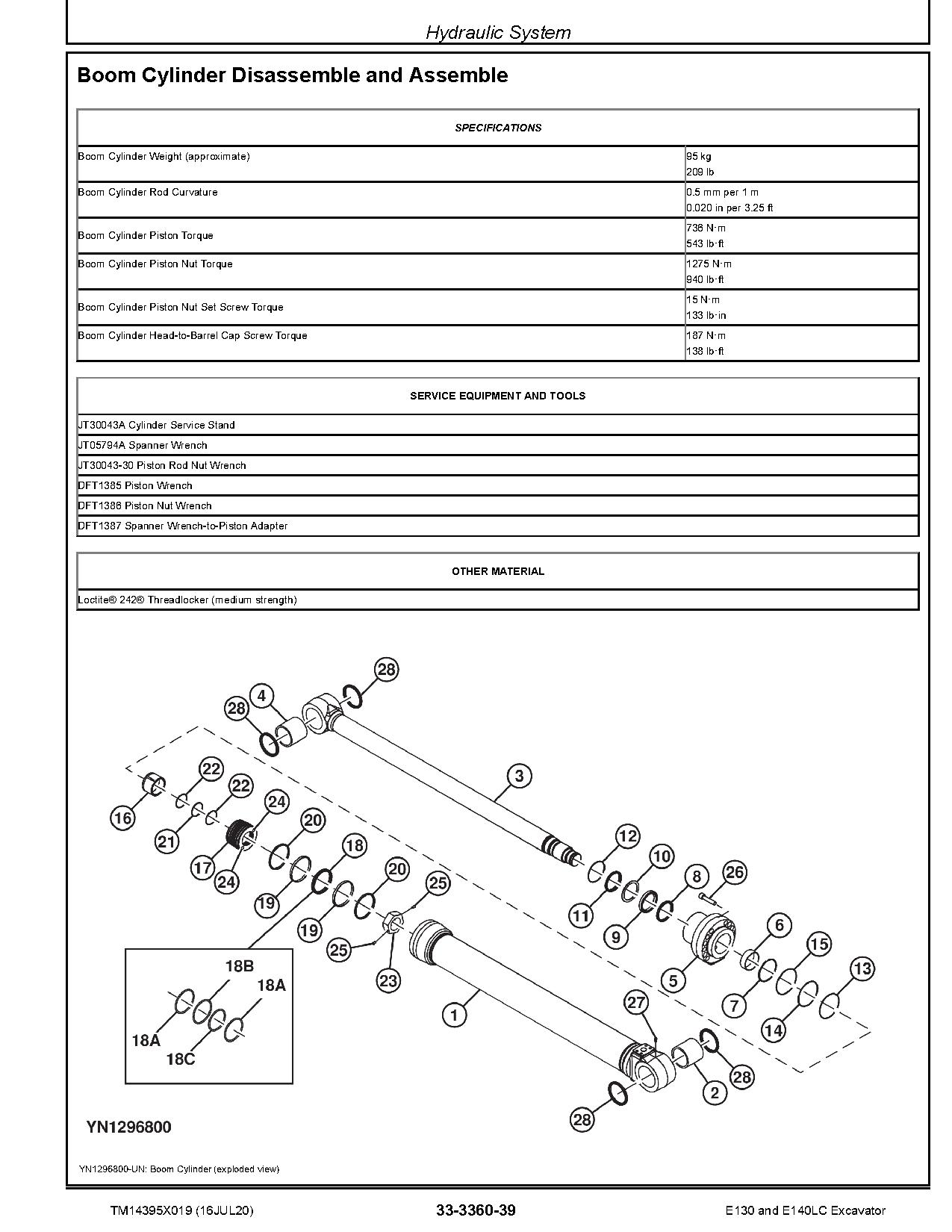 John Deere E130 E140LC Crawler Excavators Repair Manual TM14395X019 (3)