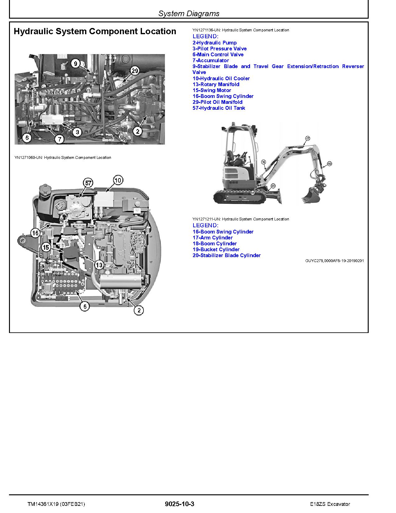 John Deere E18ZS Compact Excavators Operation Test Manual TM14361X19 (3)