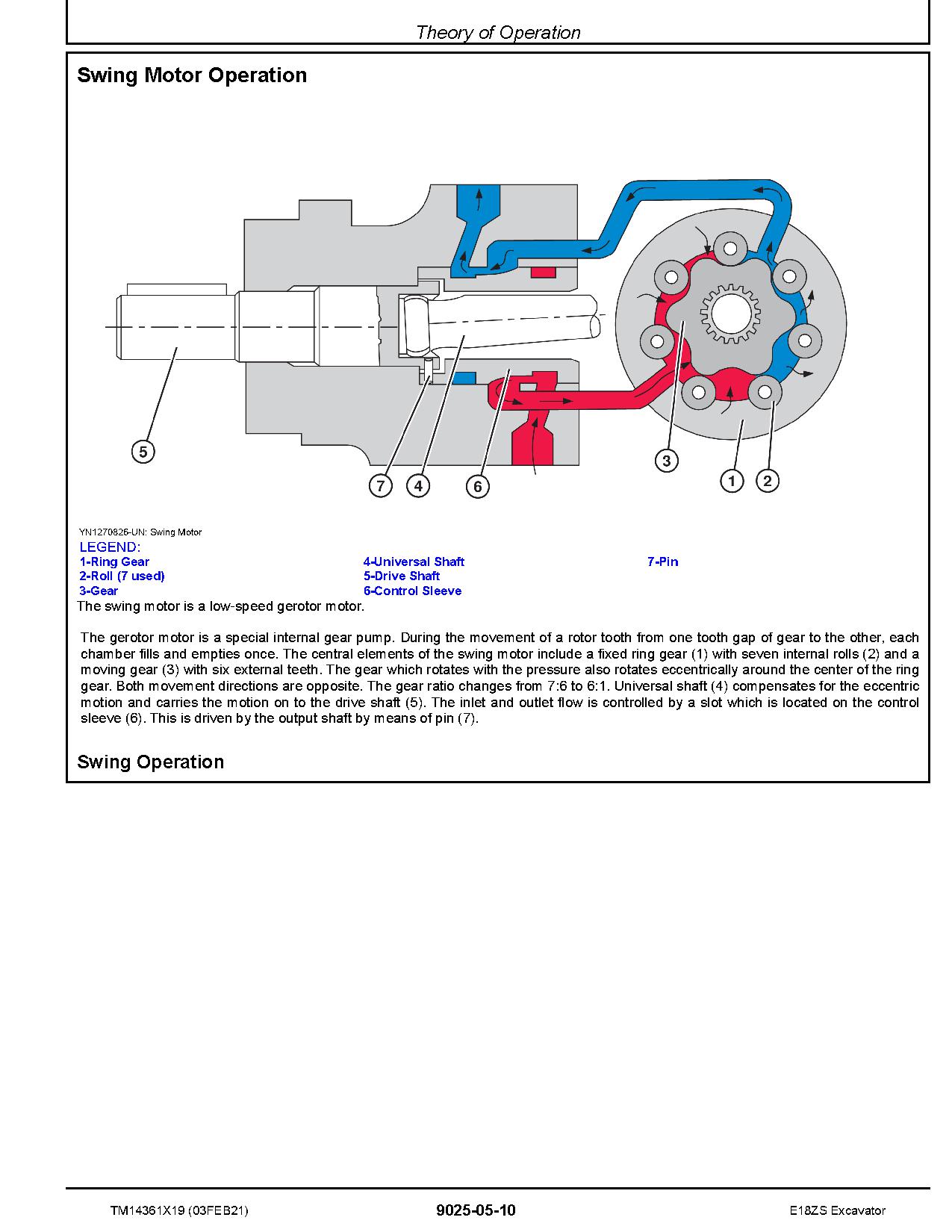 John Deere E18ZS Compact Excavators Operation Test Manual TM14361X19 (4)