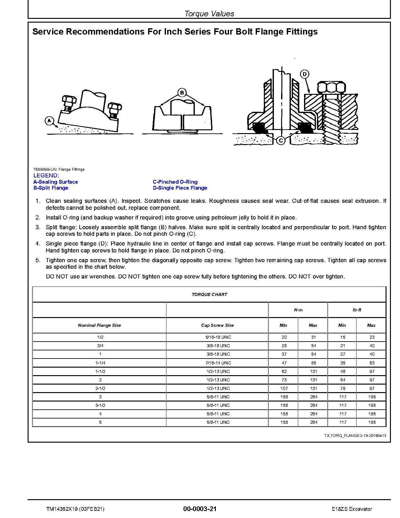 John Deere E18ZS Compact Excavators Repair Manual TM14362X19 (2)