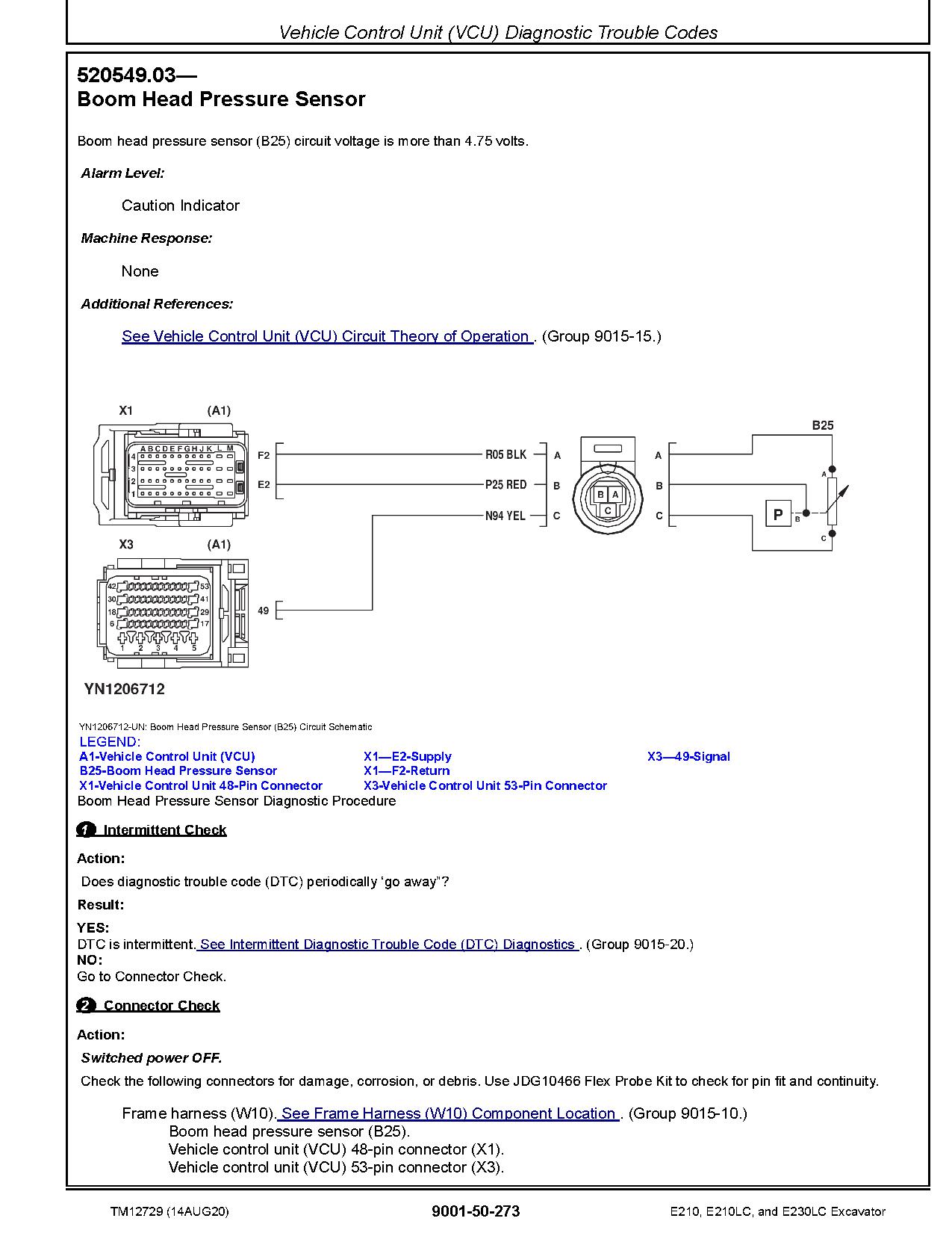 John Deere E210 E210LC E230LC Crawler Excavators Operation Test Manual TM12729 (2)