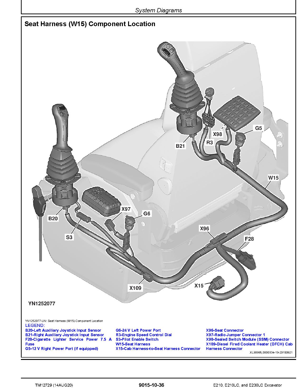 John Deere E210 E210LC E230LC Crawler Excavators Operation Test Manual TM12729 (3)
