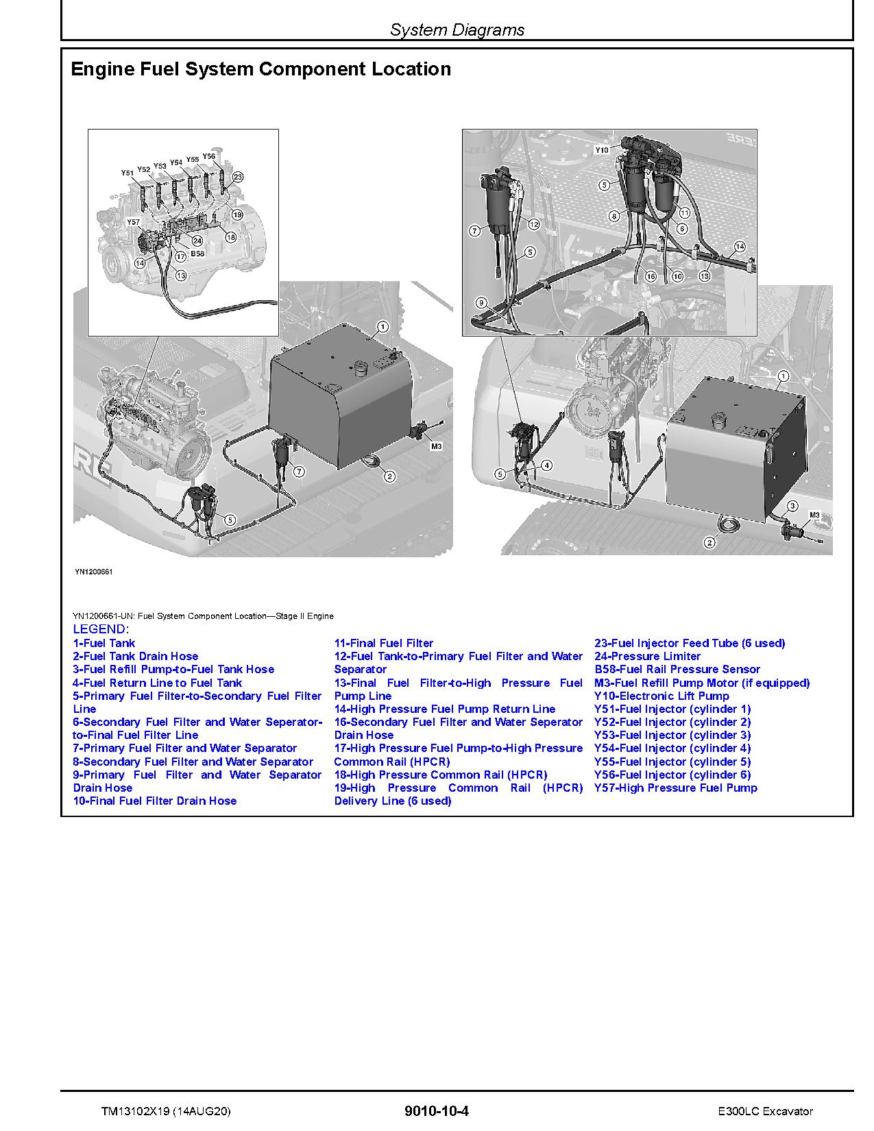 John Deere E300LC Crawler Excavators Operation Test Manual TM13102X19 (2)