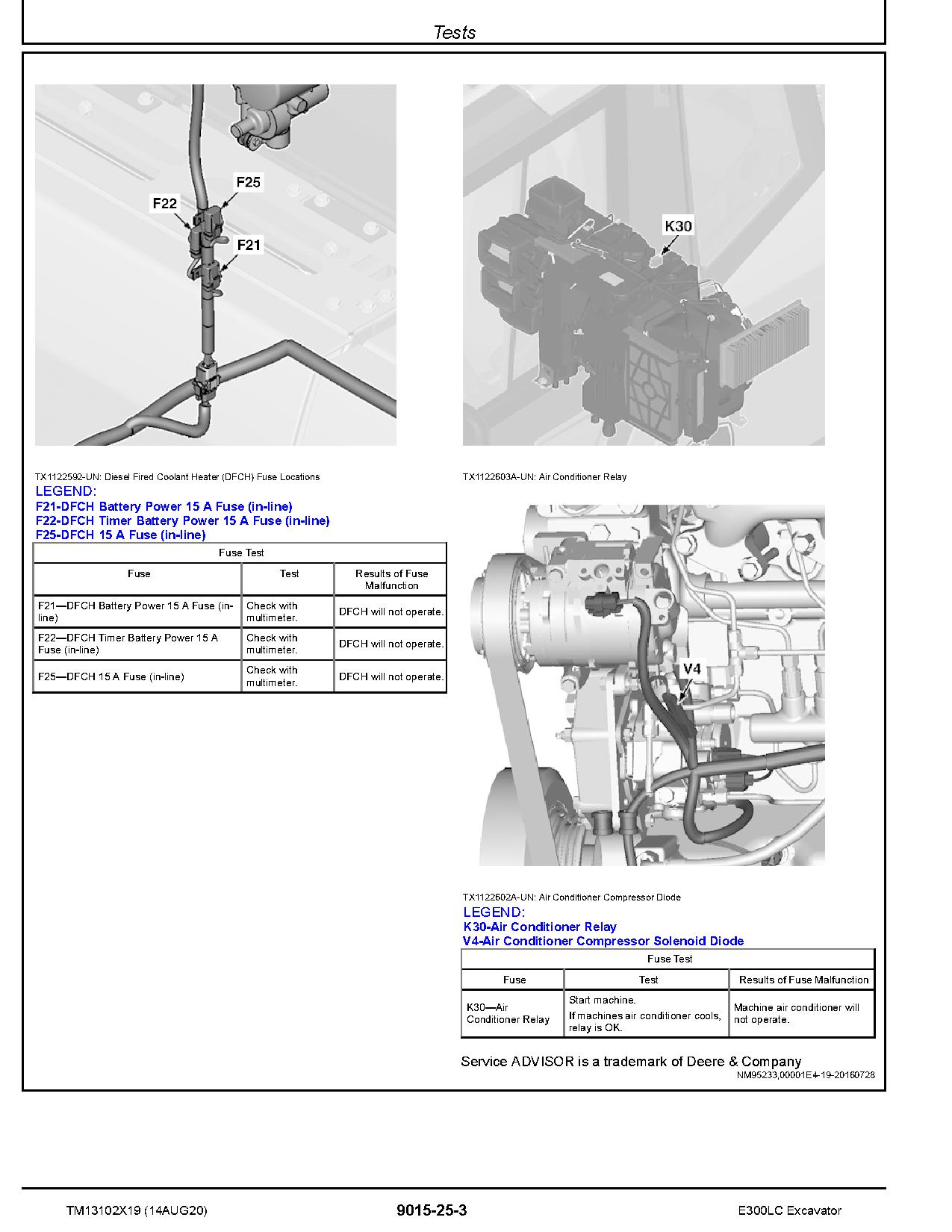 John Deere E300LC Crawler Excavators Operation Test Manual TM13102X19 (3)