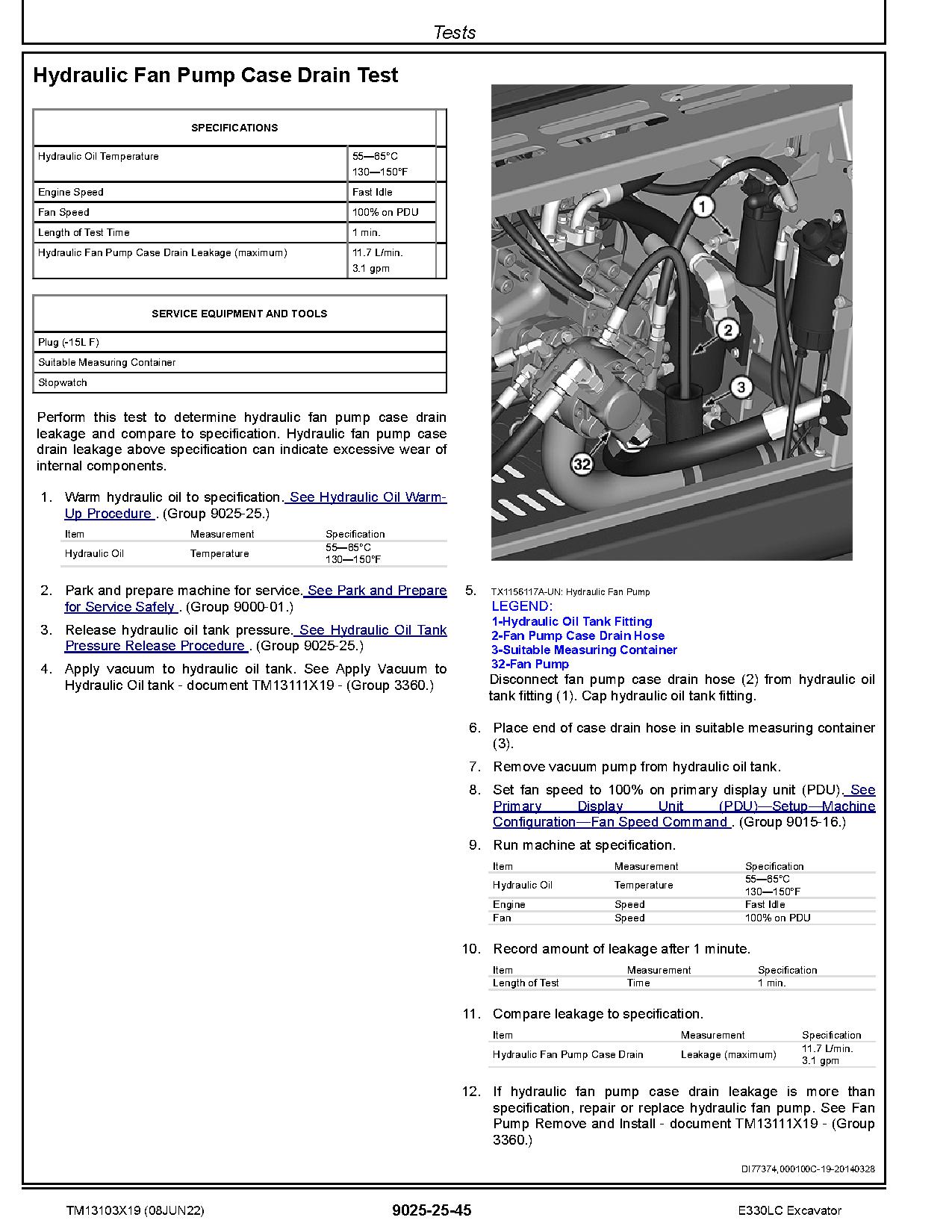John Deere E330LC Crawler Excavators Operation Test Manual TM13103X19 (4)